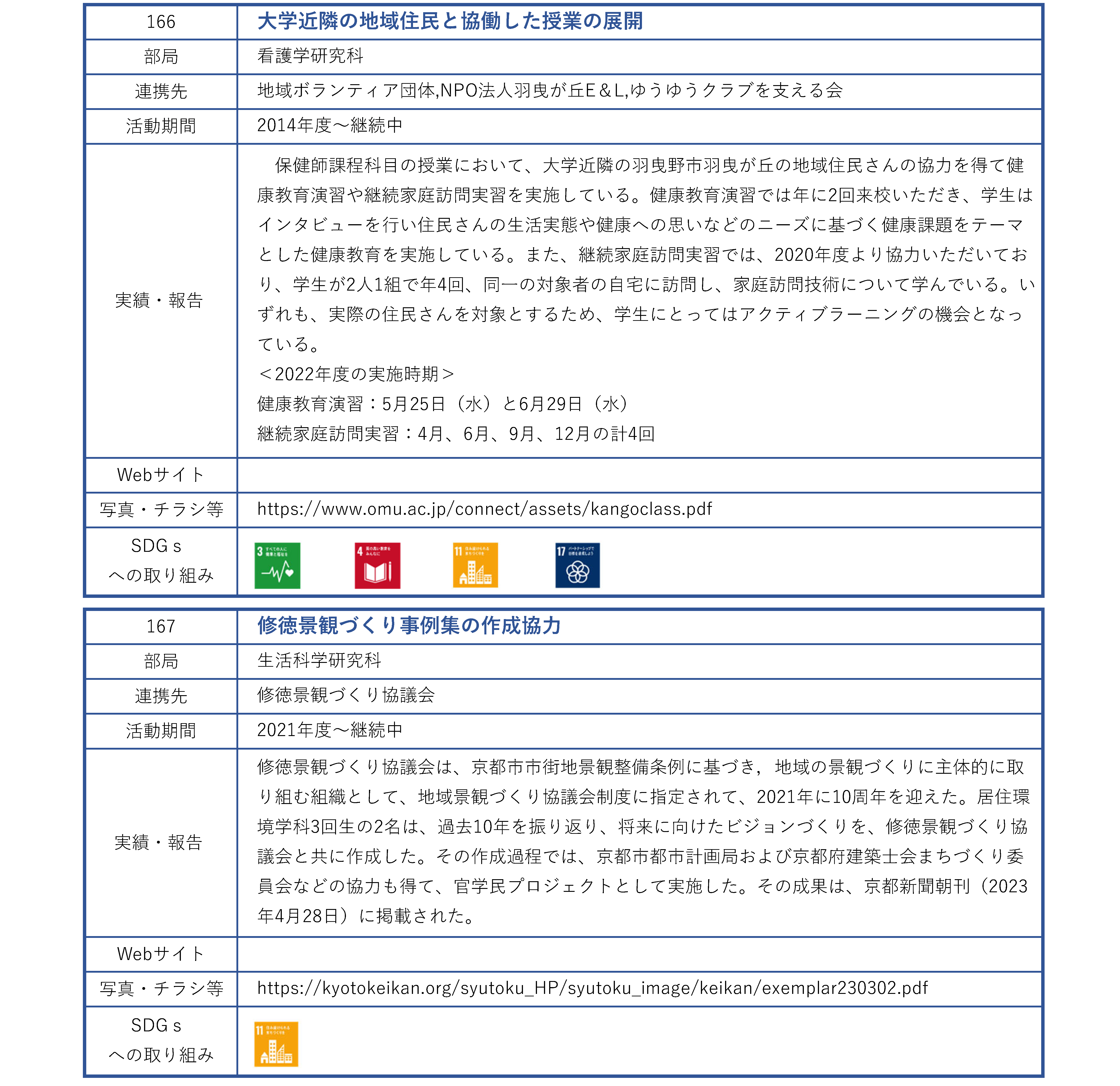 地域連携活動_団体_ページ_47