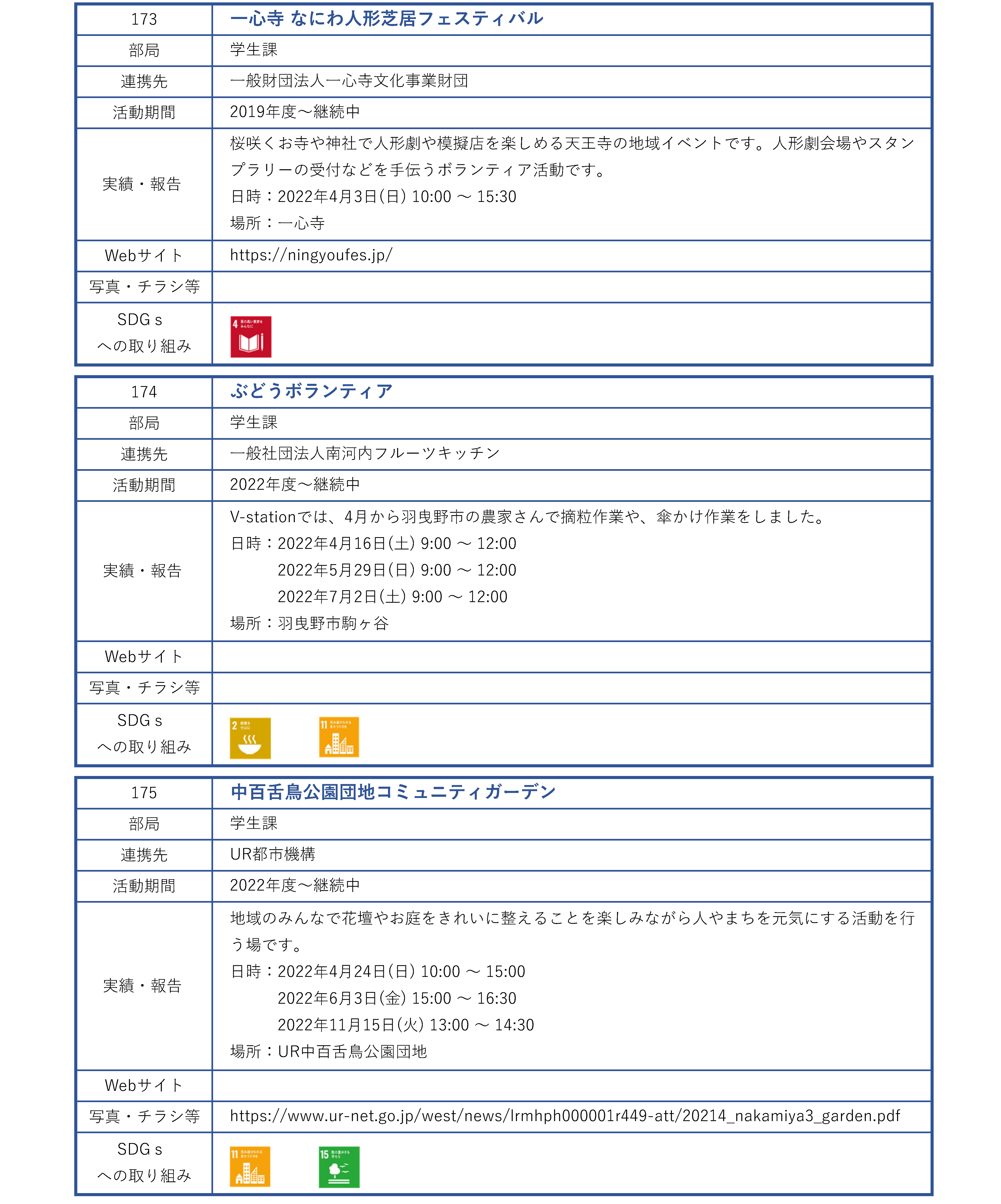 地域連携活動_団体_ページ_50