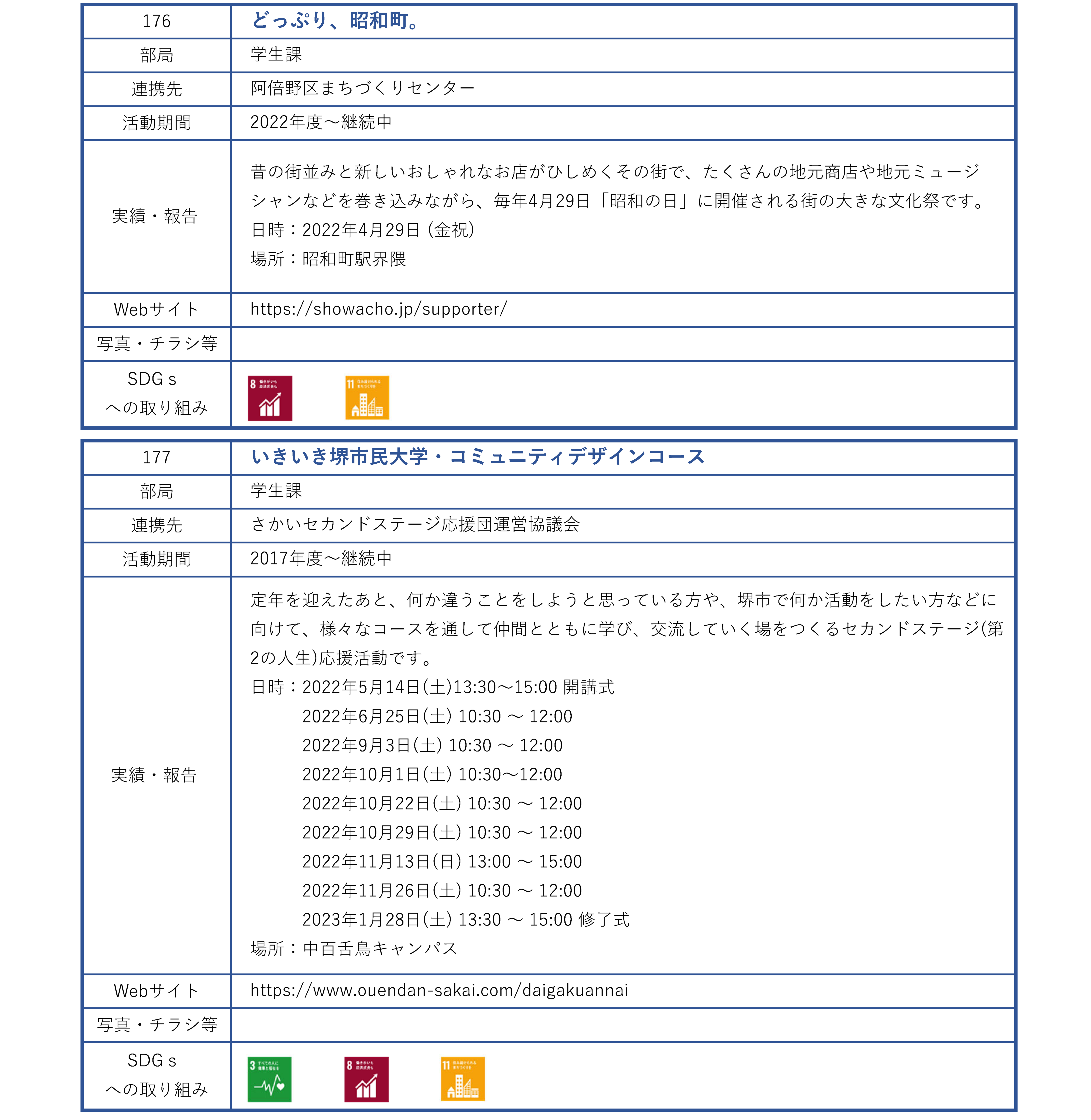地域連携活動_団体_ページ_51