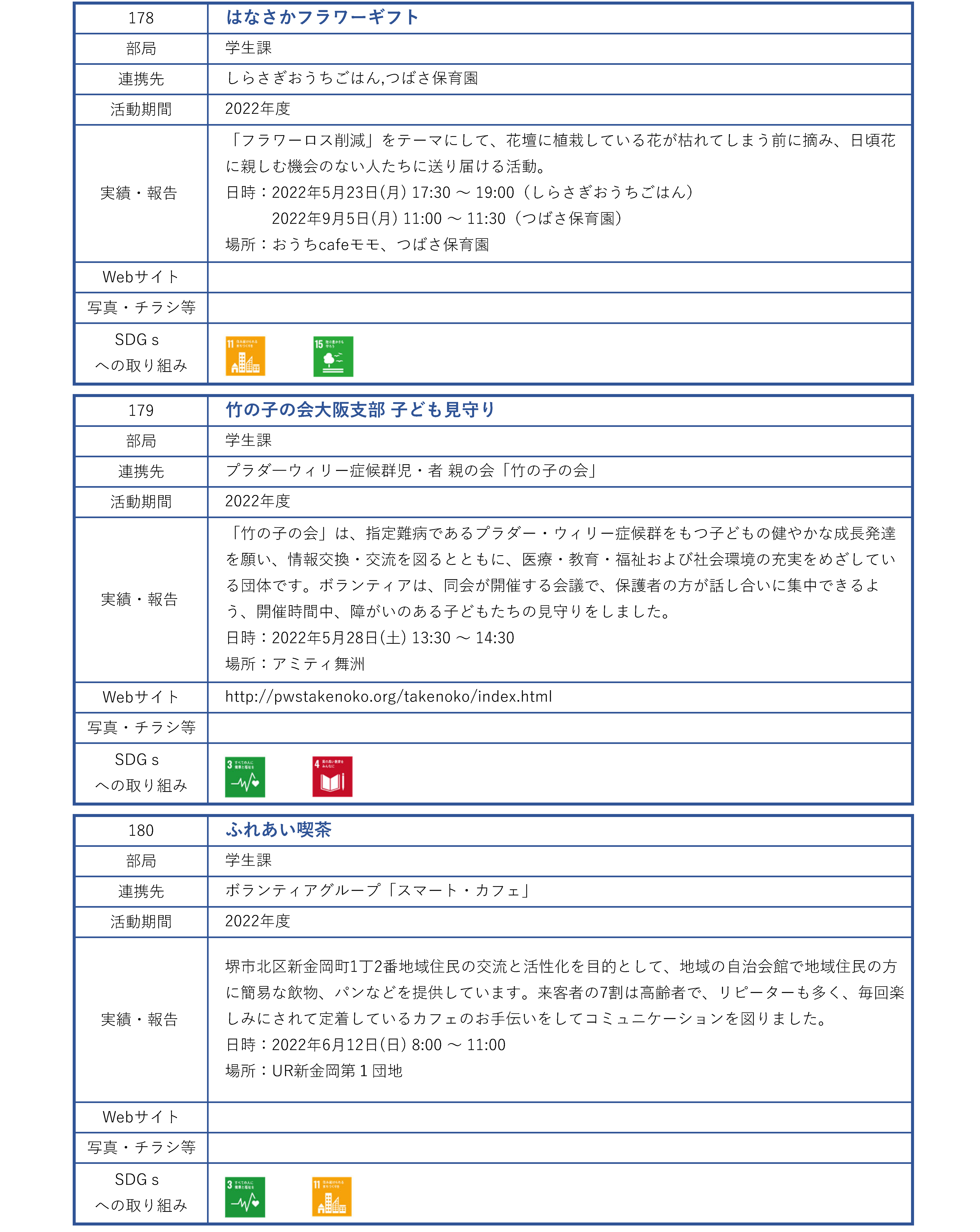 地域連携活動_団体_ページ_52