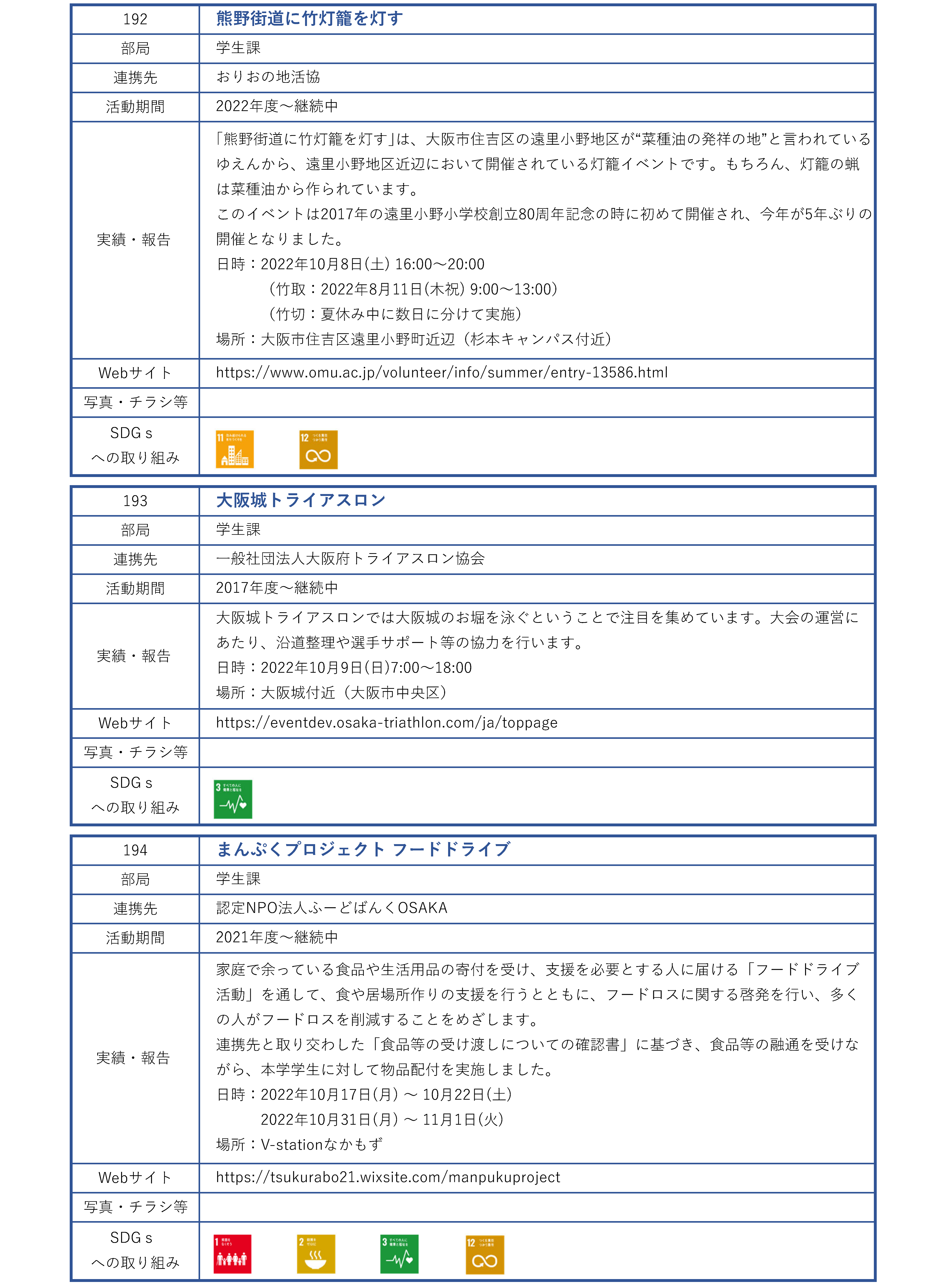 地域連携活動_団体_ページ_58