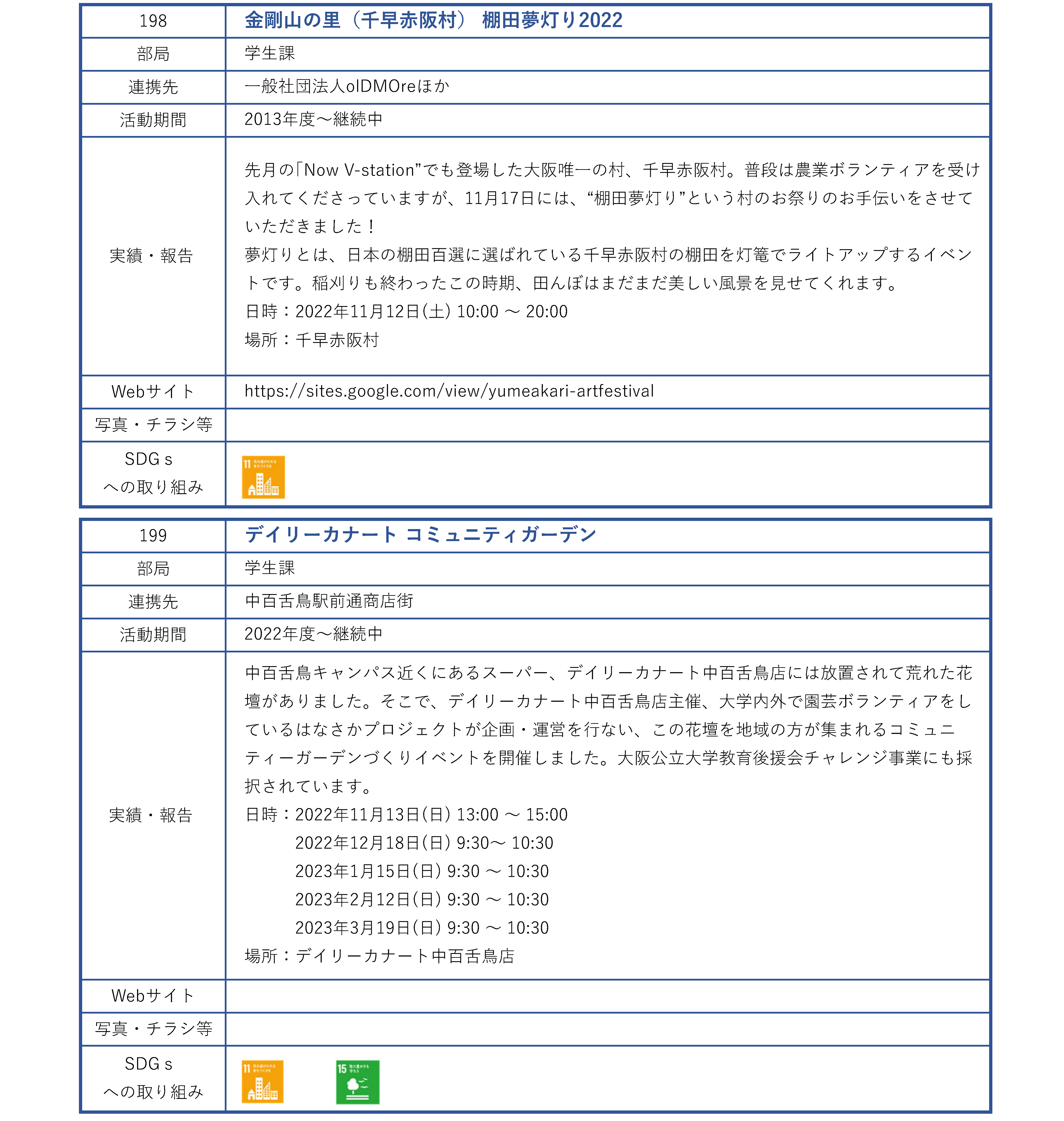 地域連携活動_団体_ページ_60