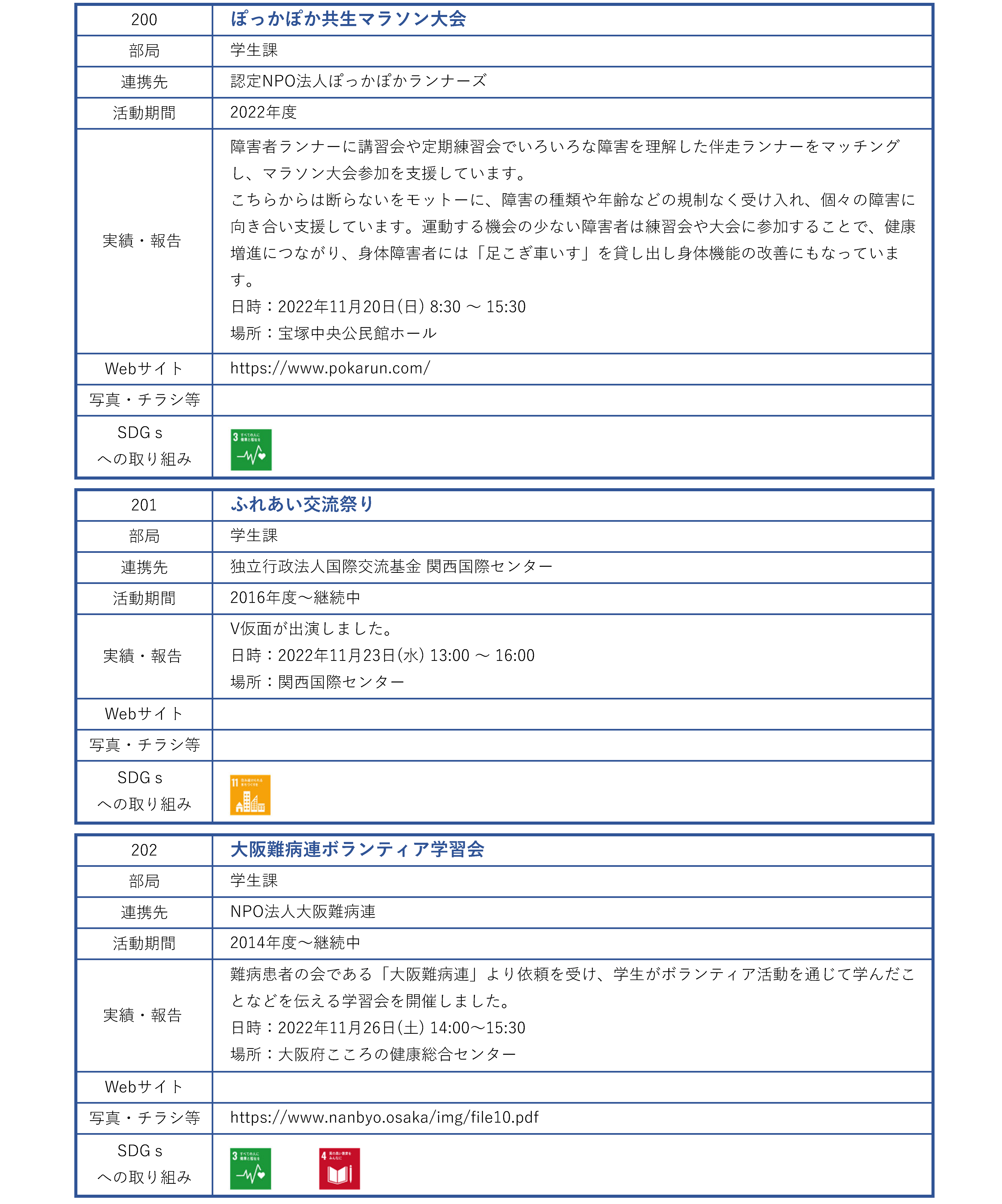 地域連携活動_団体_ページ_61