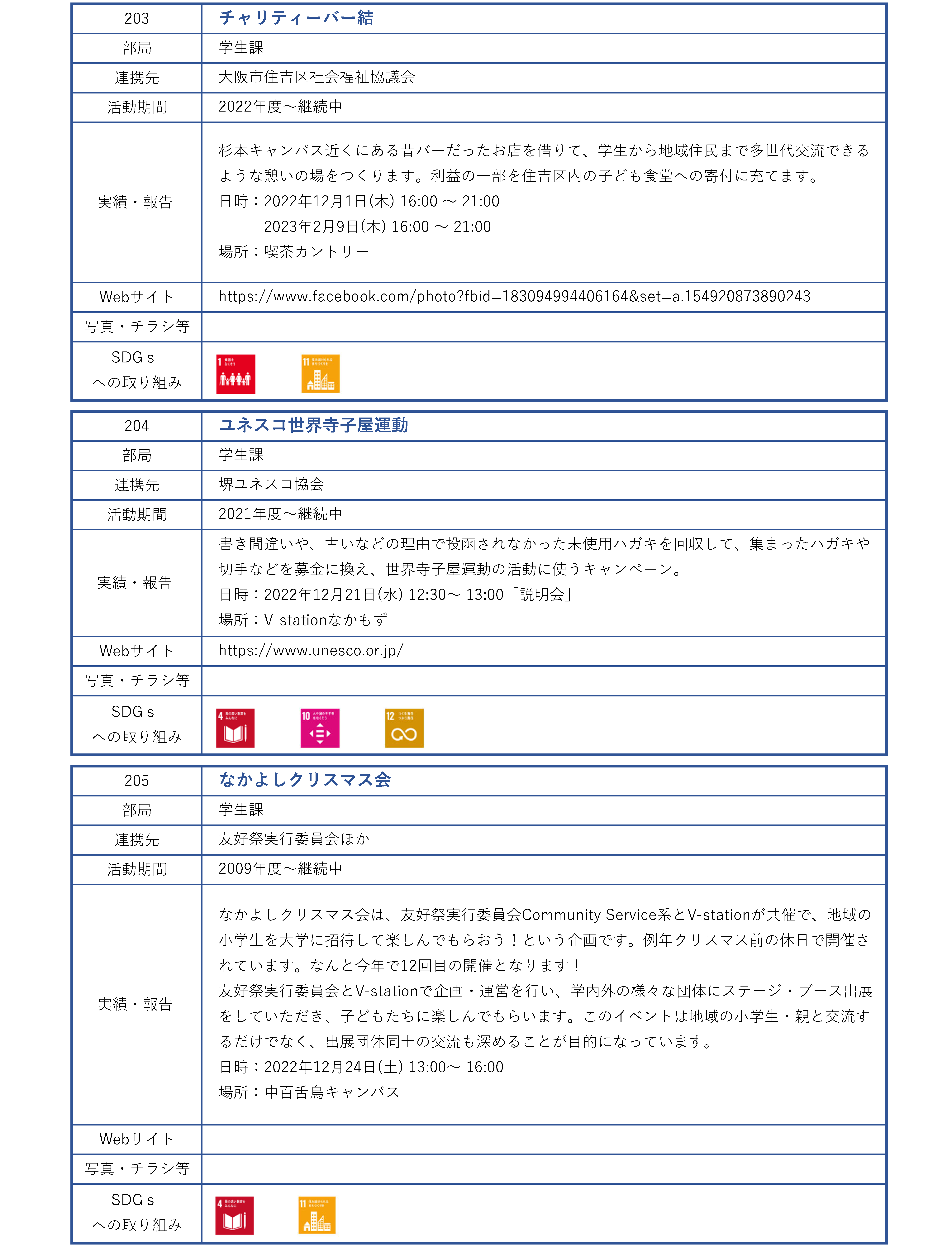 地域連携活動_団体_ページ_62