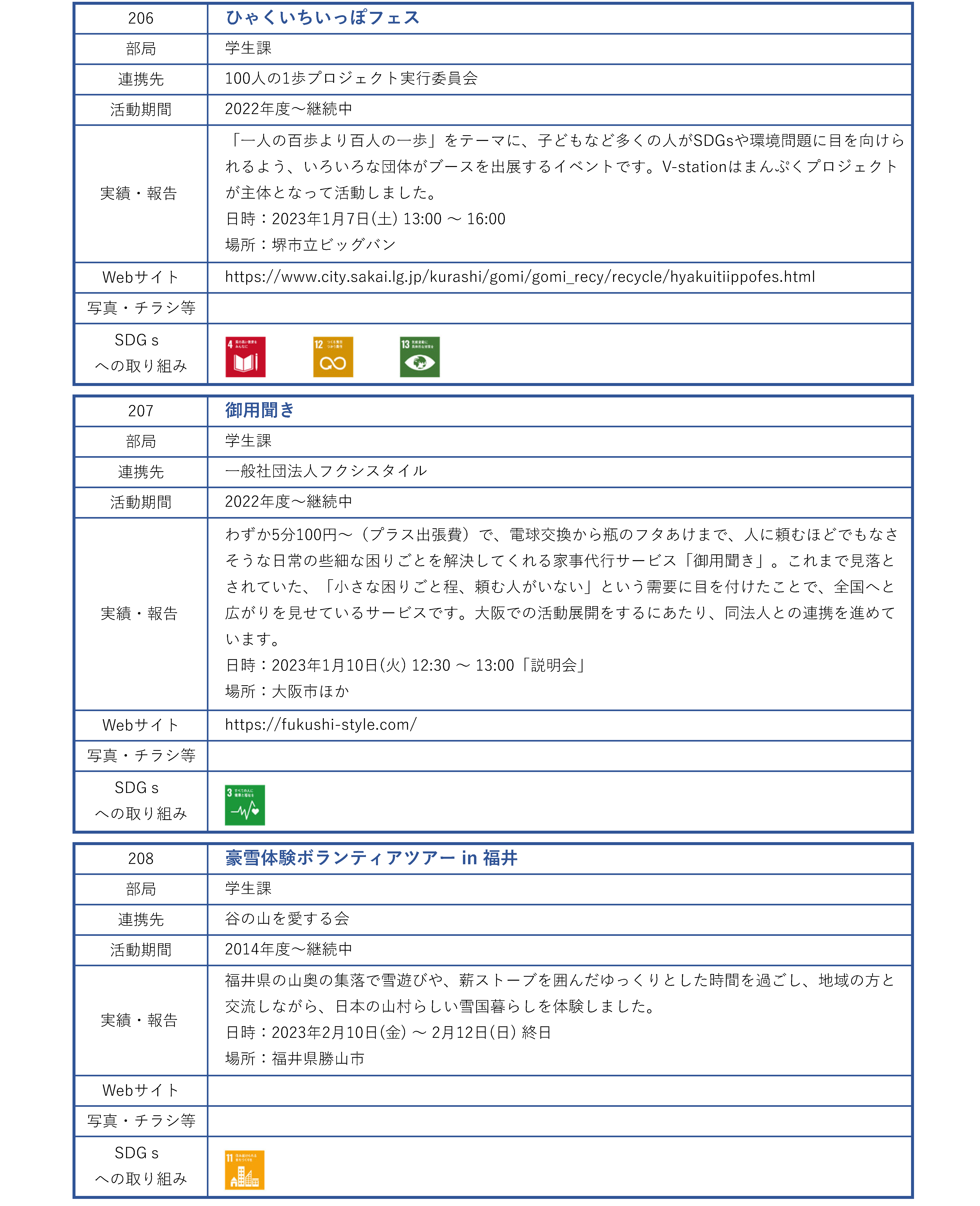 地域連携活動_団体_ページ_63