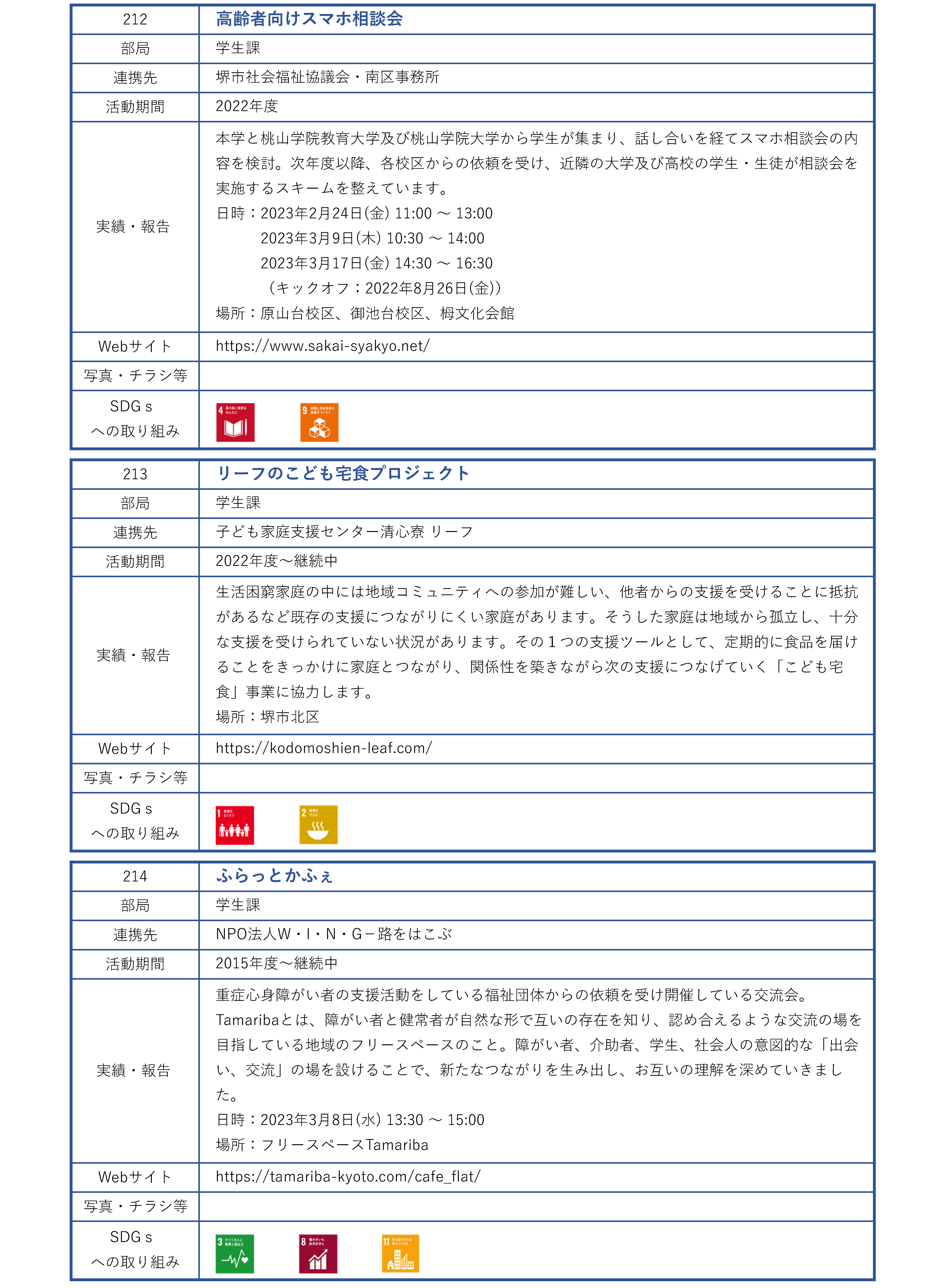 地域連携活動_団体_ページ_65