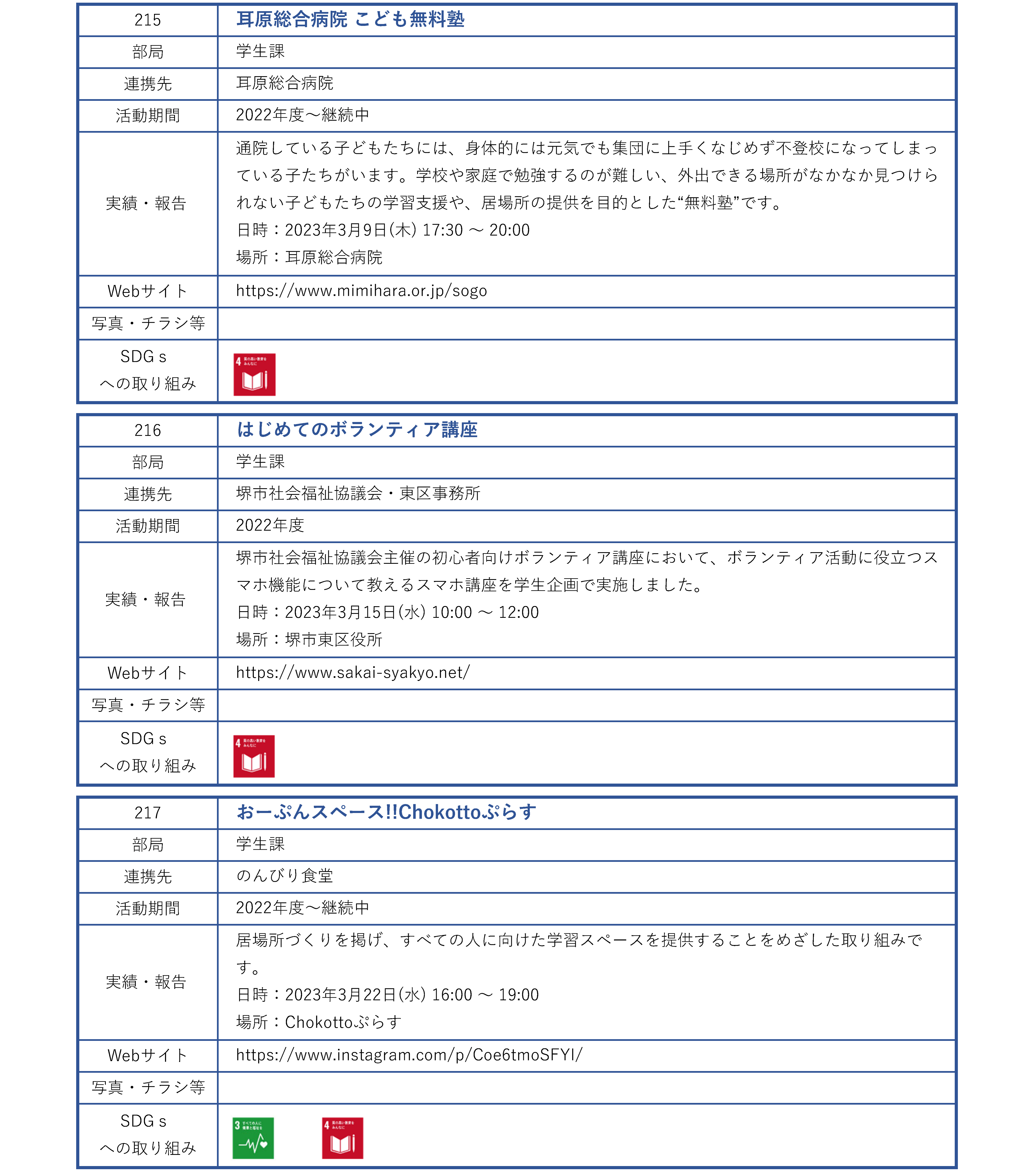 地域連携活動_団体_ページ_66