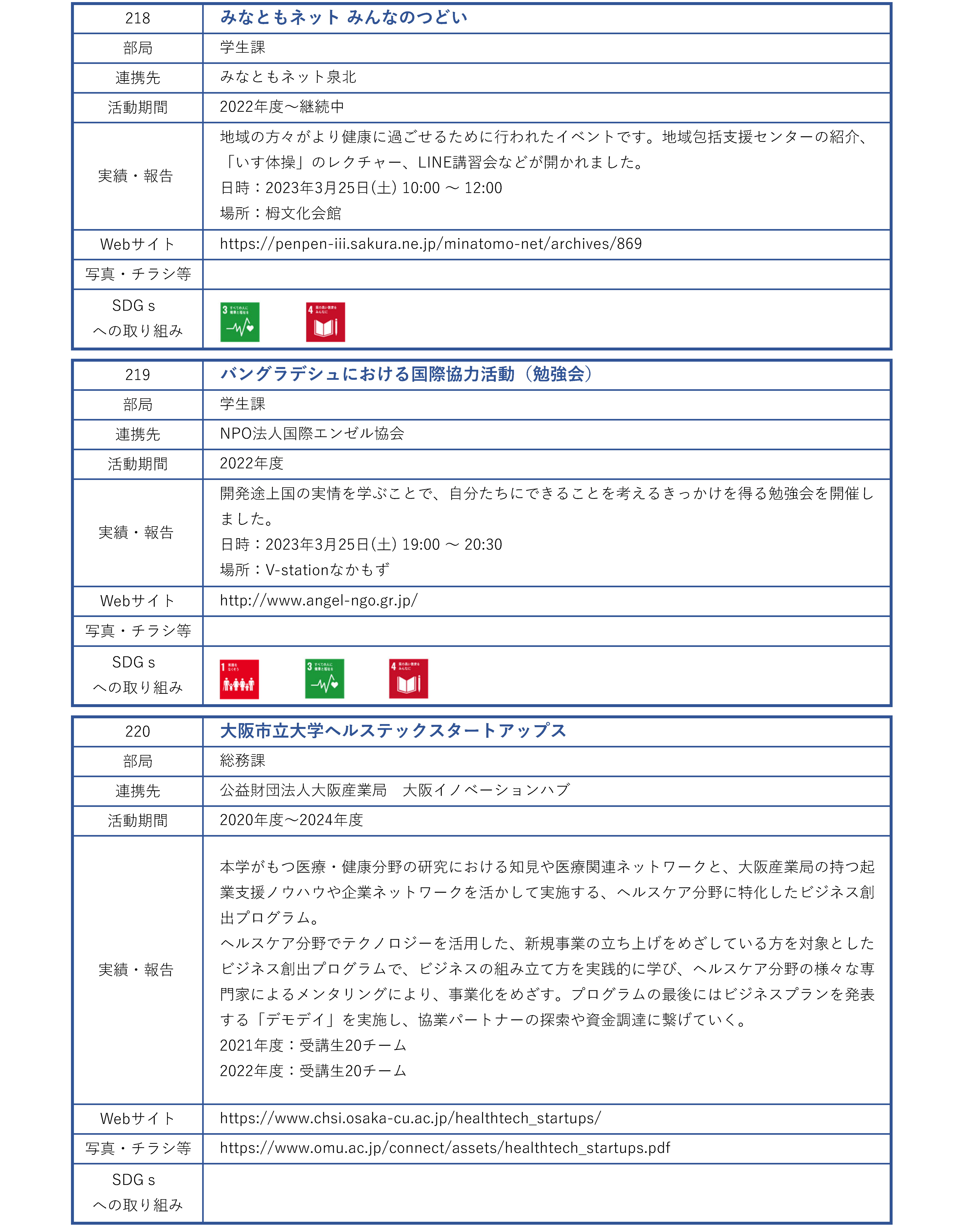 地域連携活動_団体_ページ_67