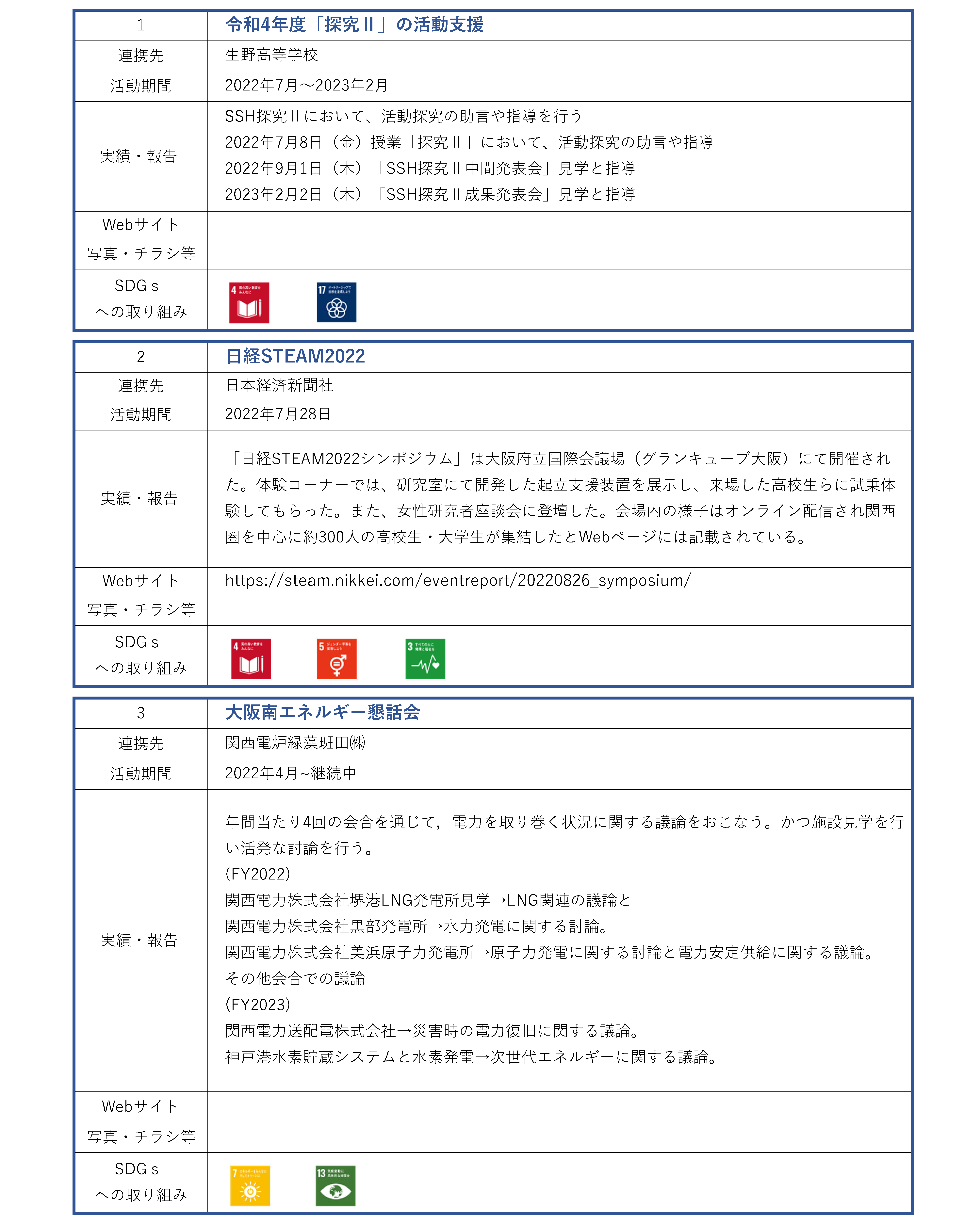 地域連携活動_工学研究科_ページ_01