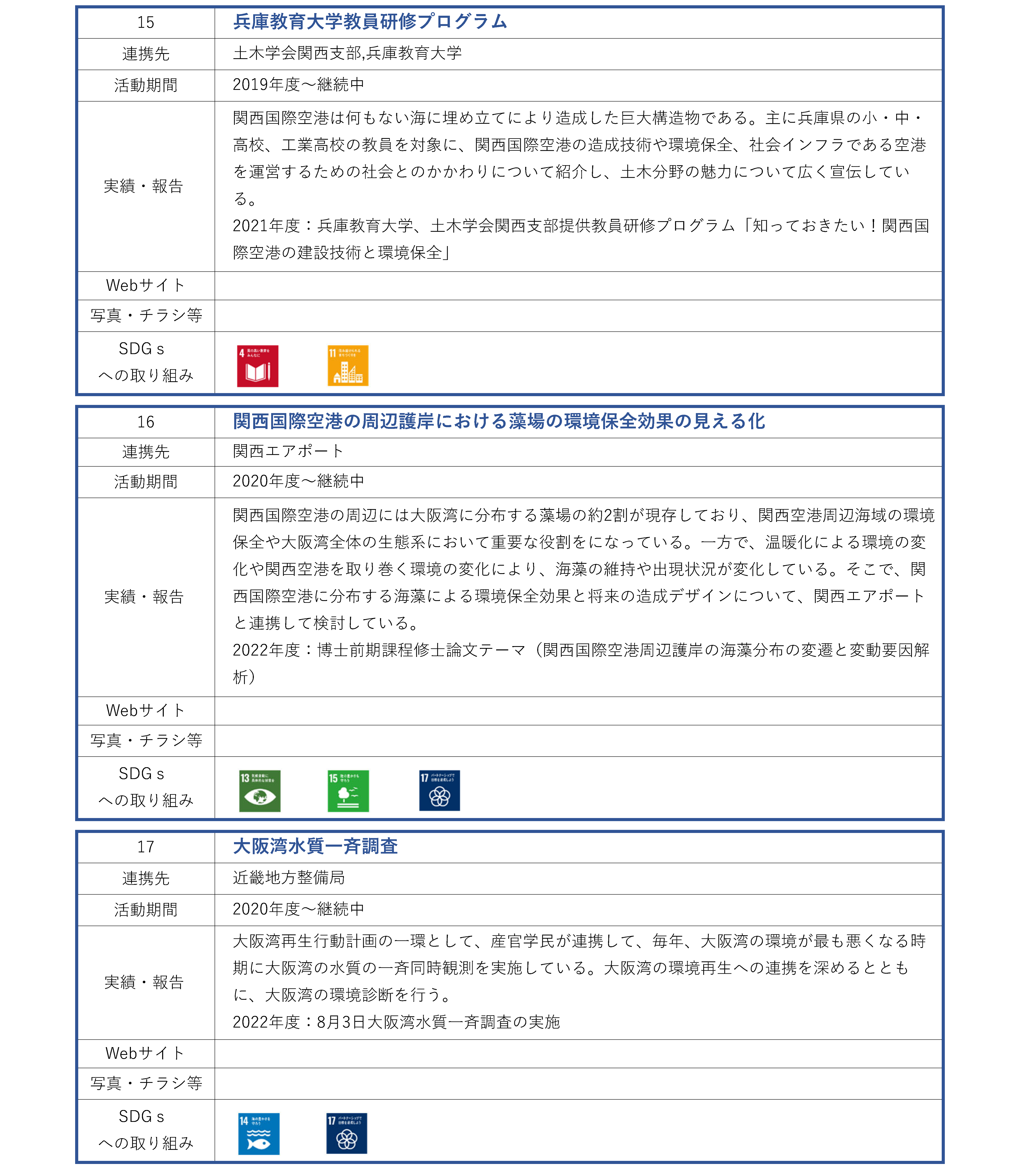 地域連携活動_工学研究科_ページ05