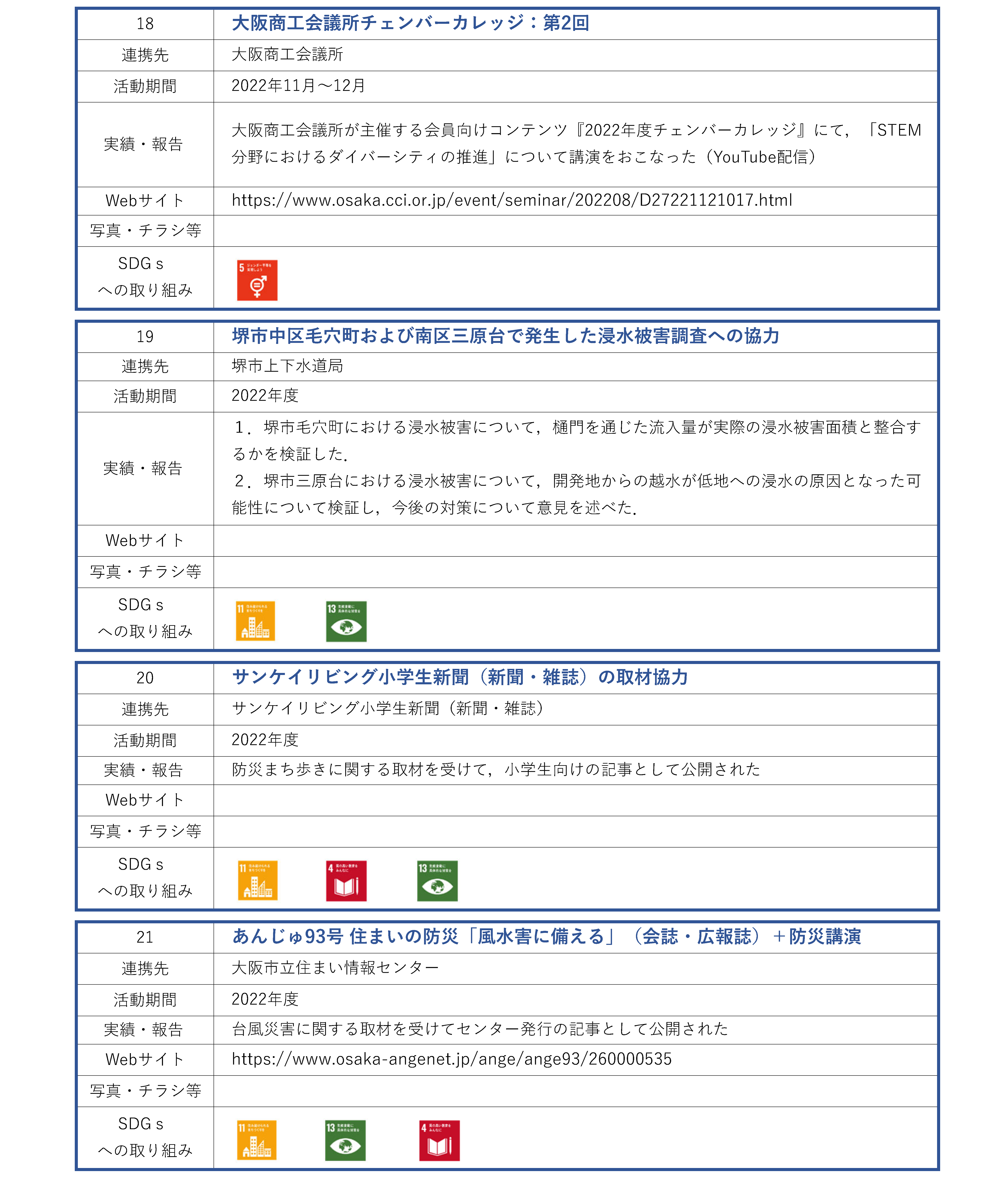 地域連携活動_工学研究科_ページ06