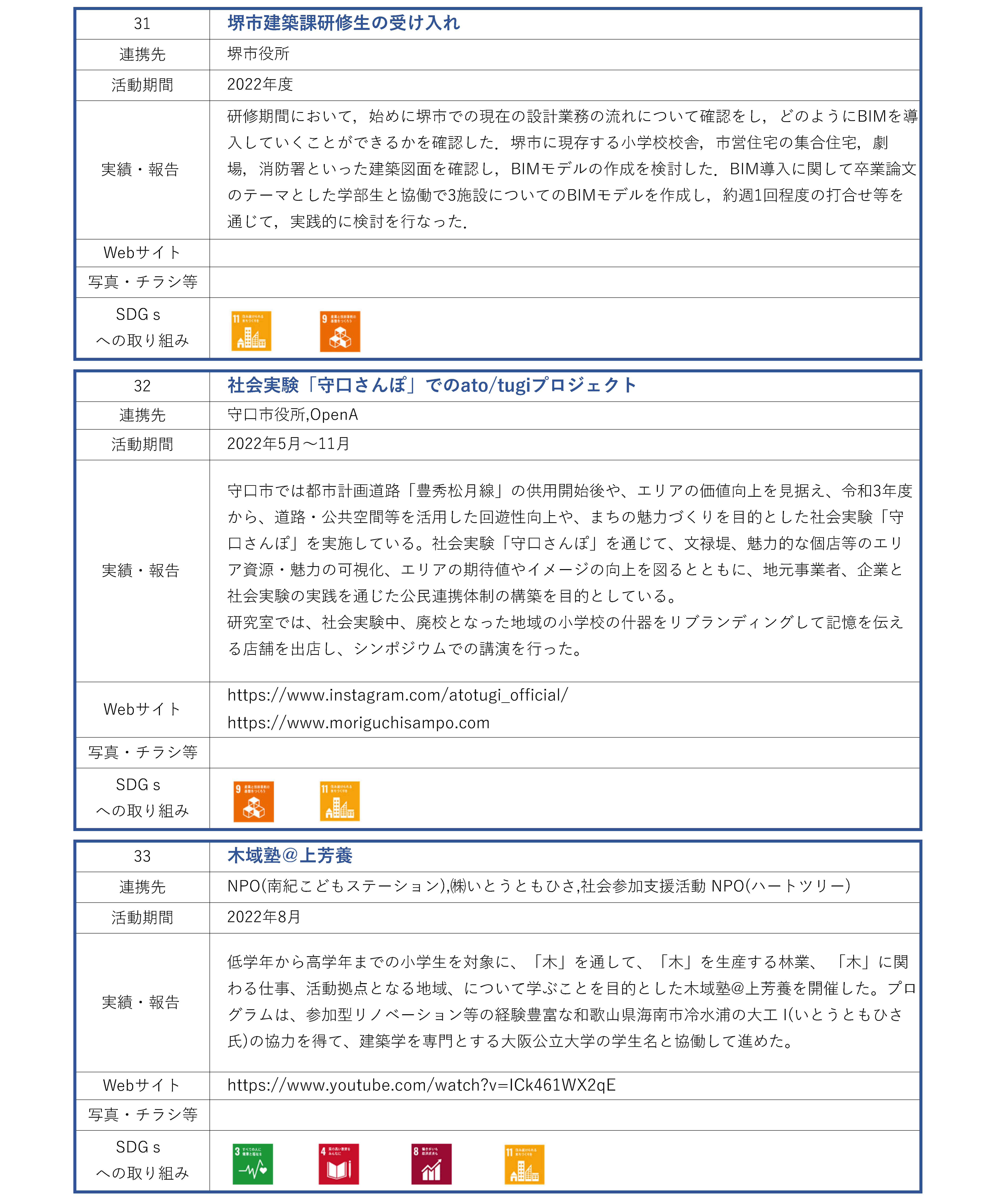 地域連携活動_工学研究科_ページ09