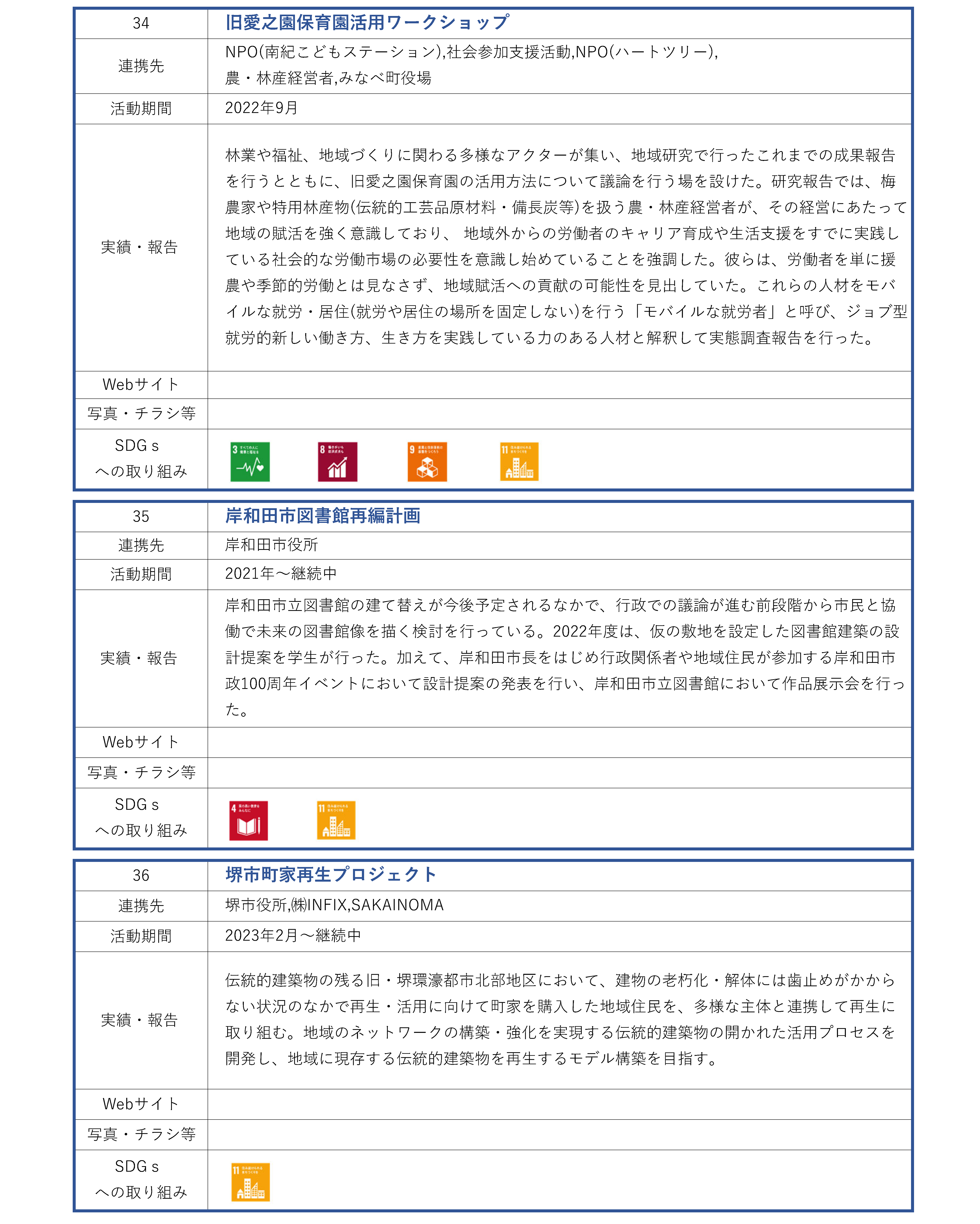 地域連携活動_工学研究科_ページ10