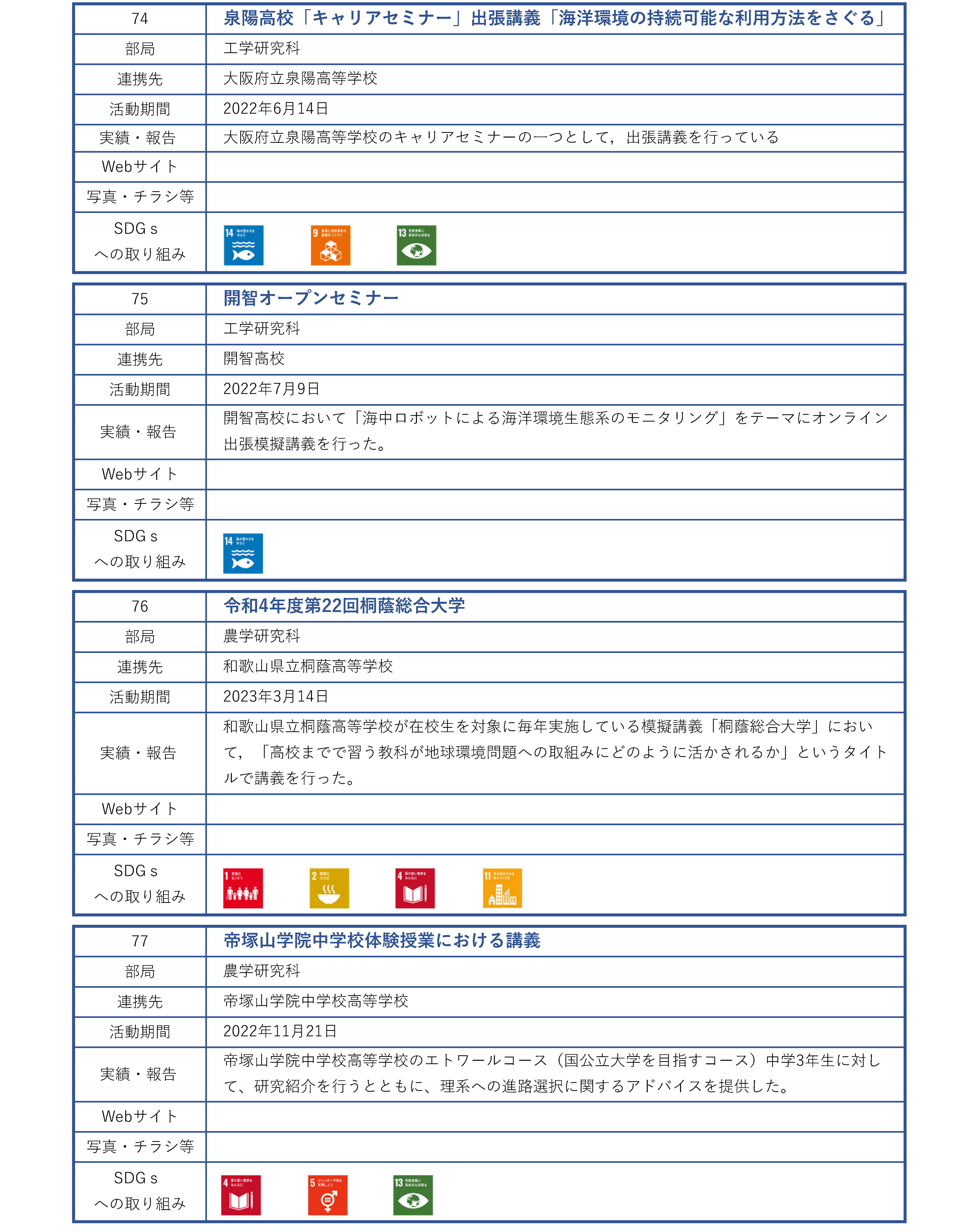 地域連携活動_教育_教育機関との連携_ページ_20