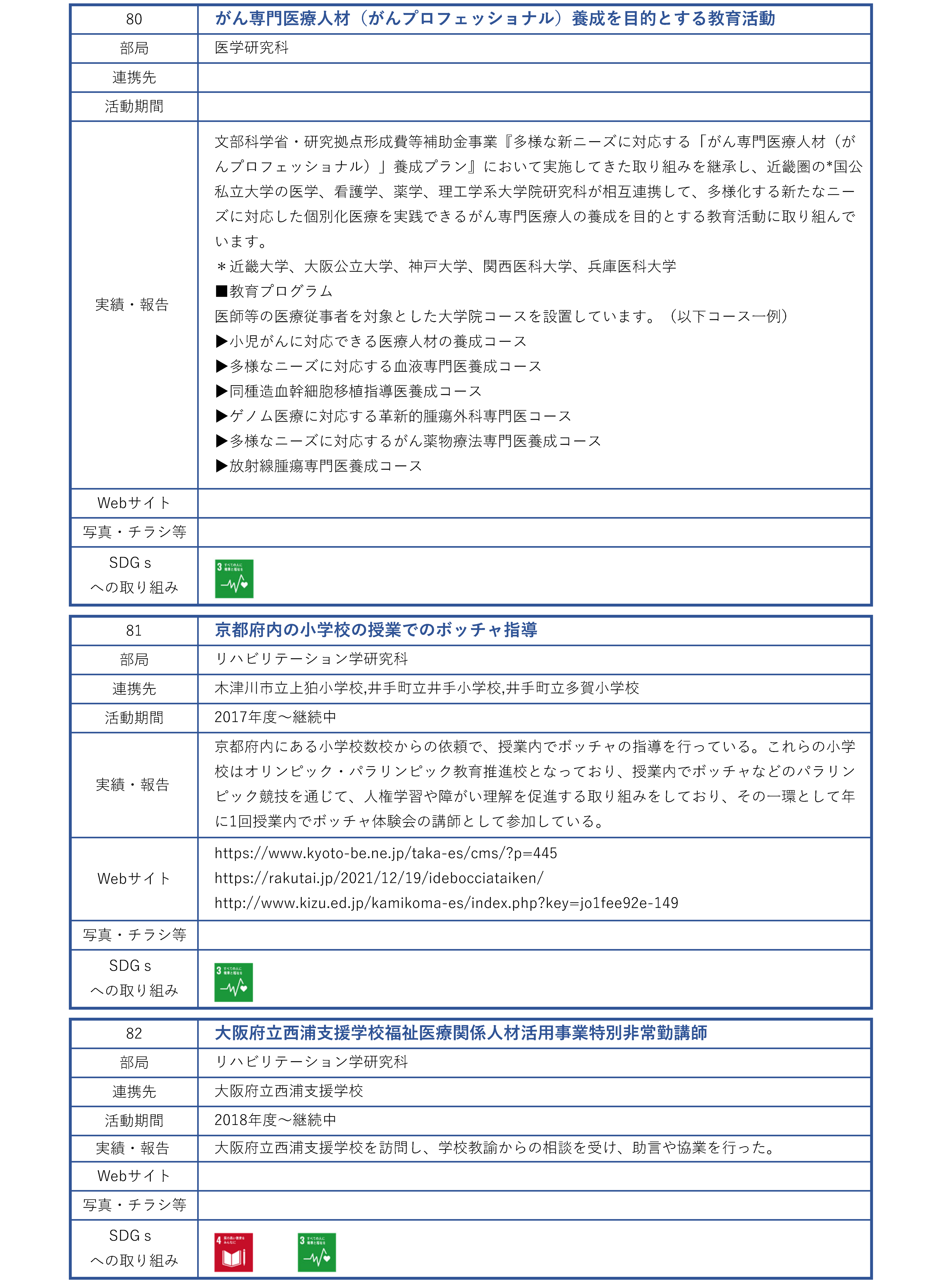 地域連携活動_教育_教育機関との連携_ページ_22
