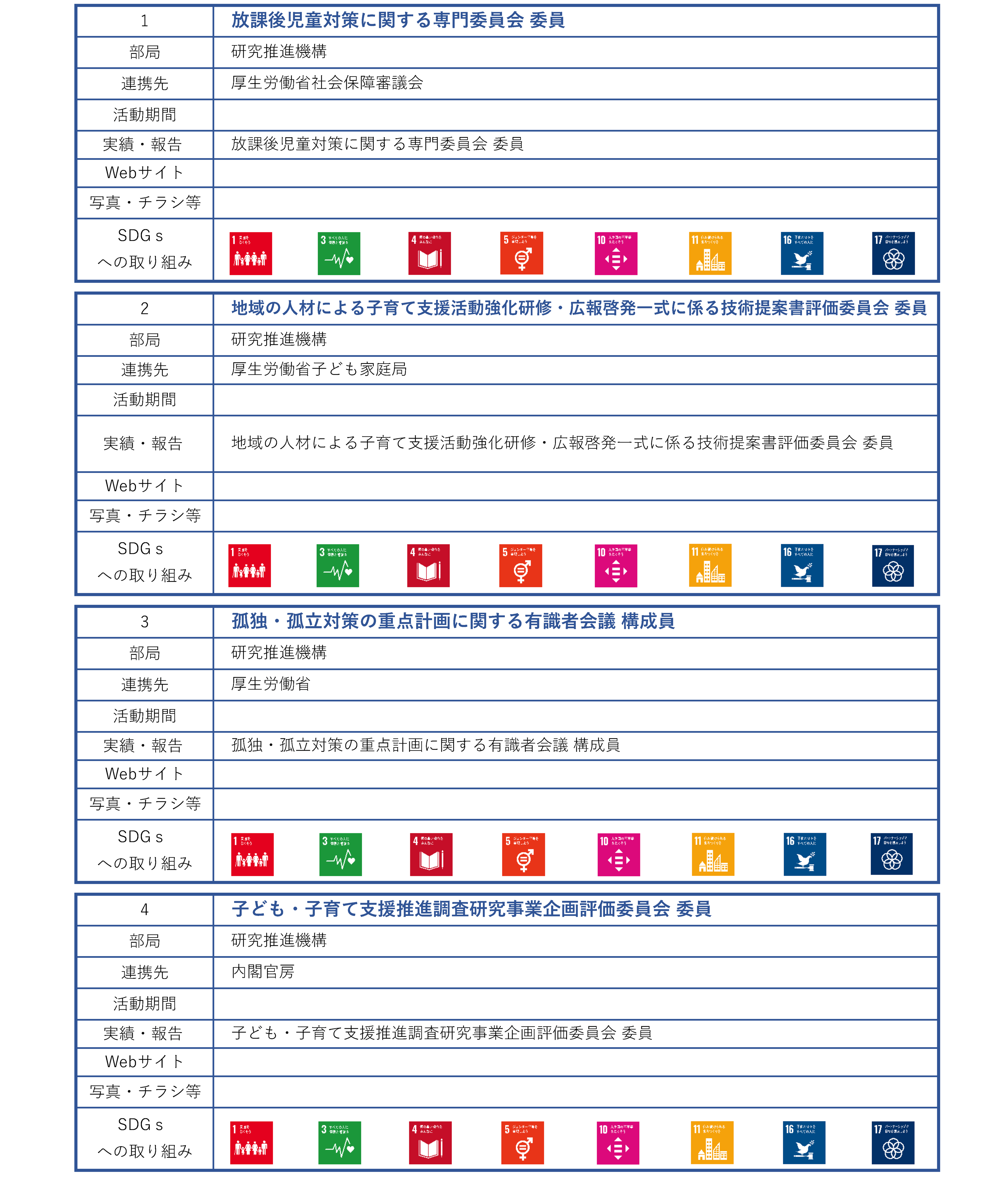 地域連携活動_行政_国の行政機関_ページ_1