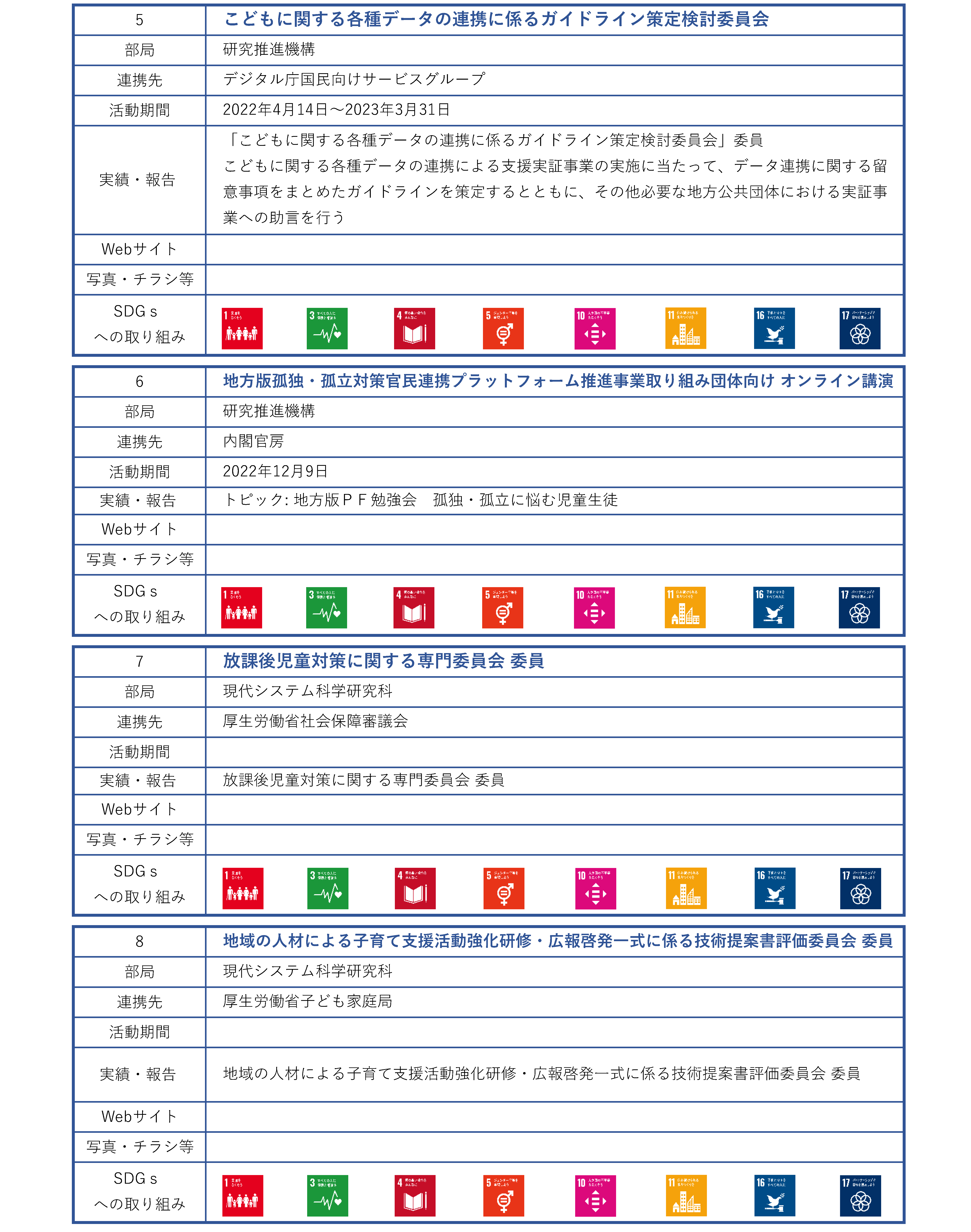 地域連携活動_行政_国の行政機関_ページ_2