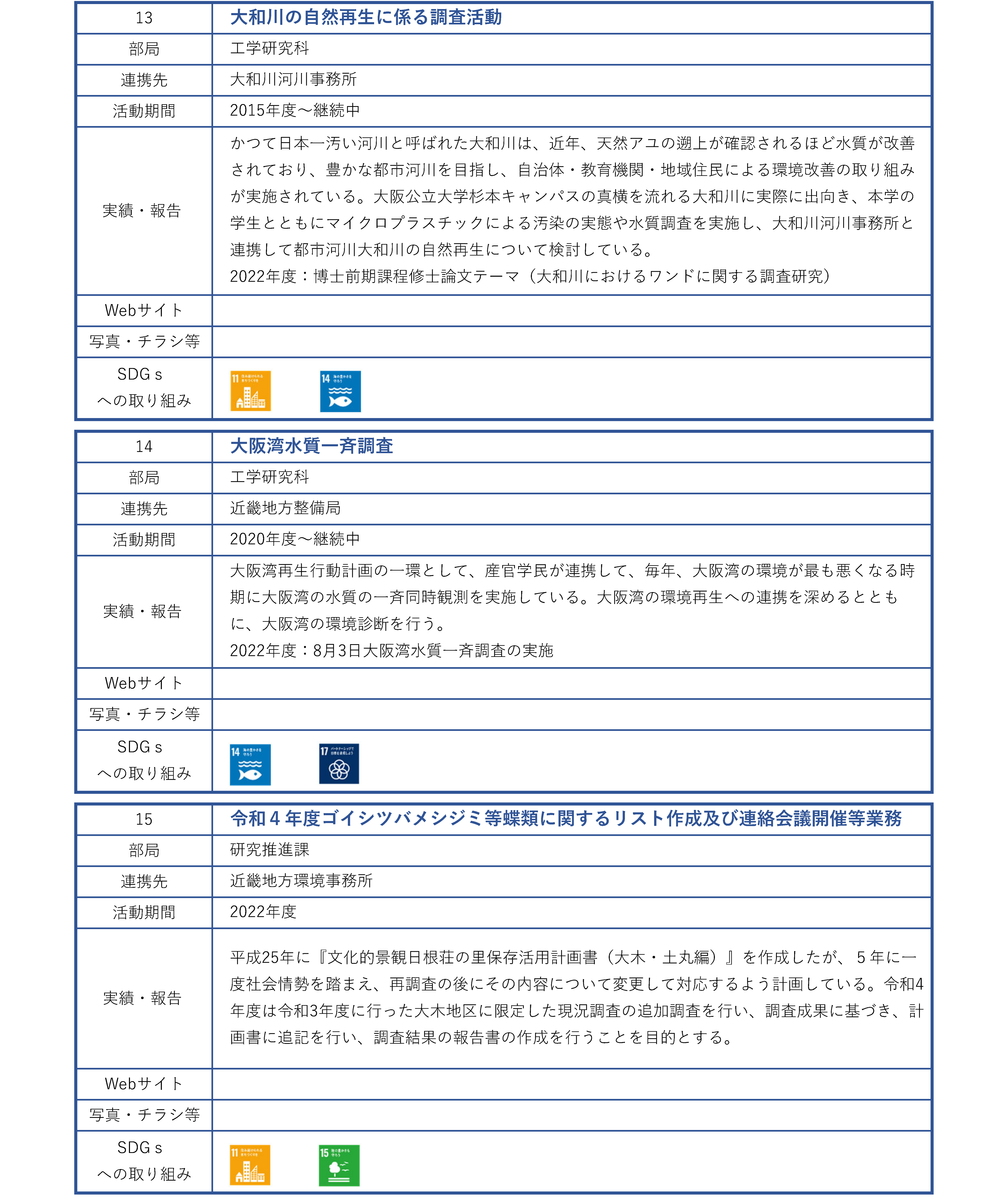 地域連携活動_行政_国の行政機関_ページ_4