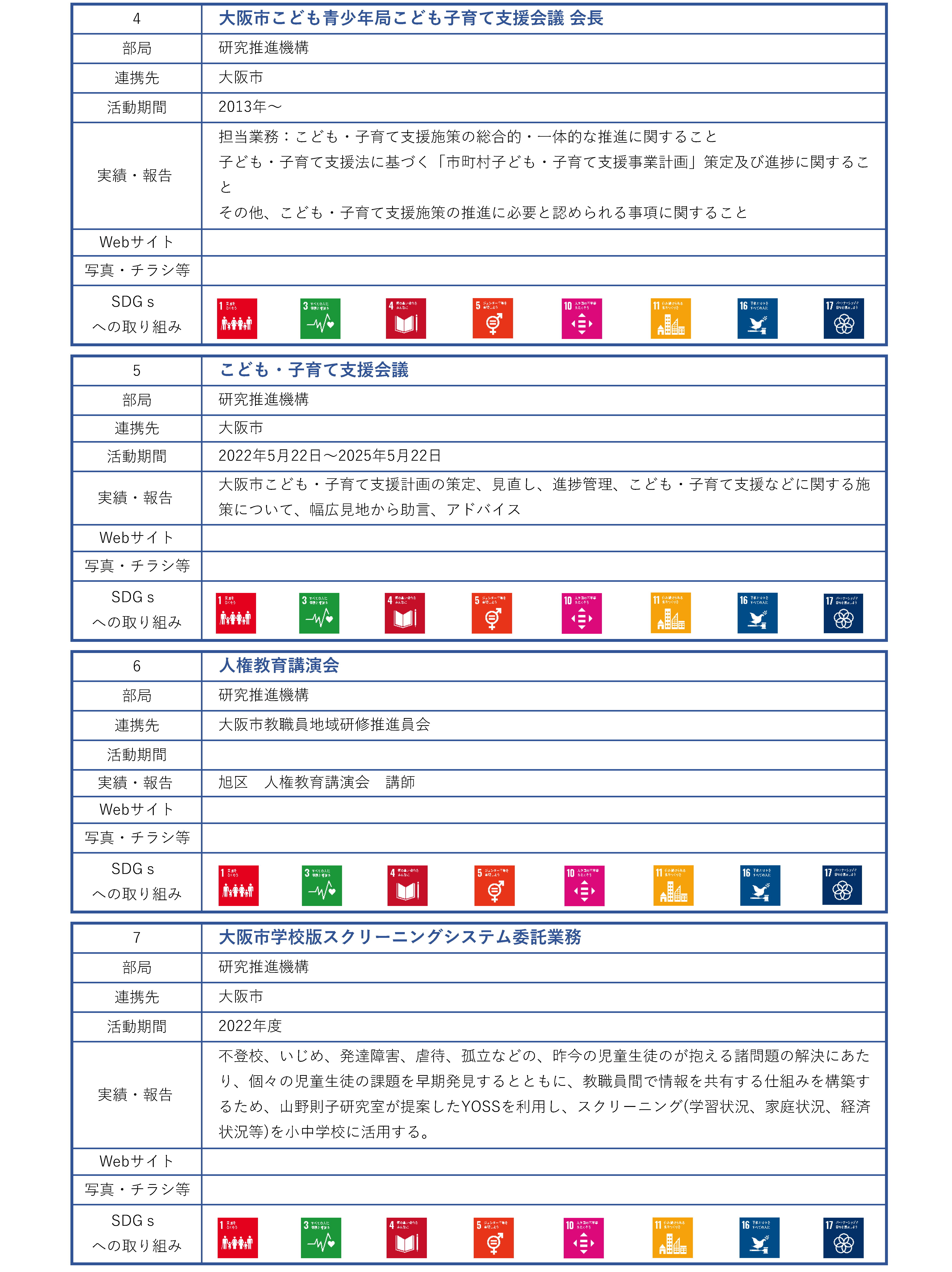 地域連携活動_行政_大阪市_ページ_02