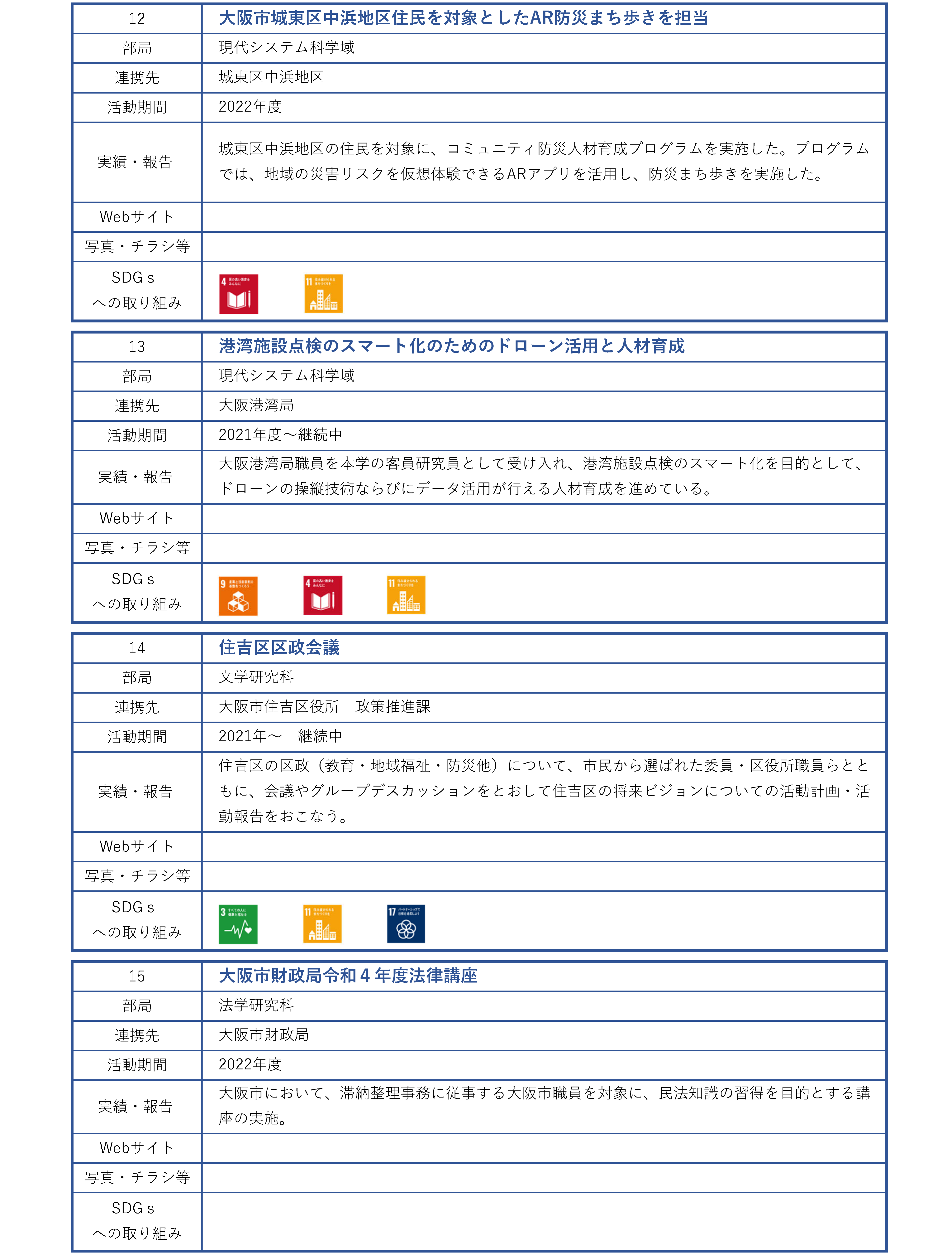 地域連携活動_行政_大阪市_ページ_04