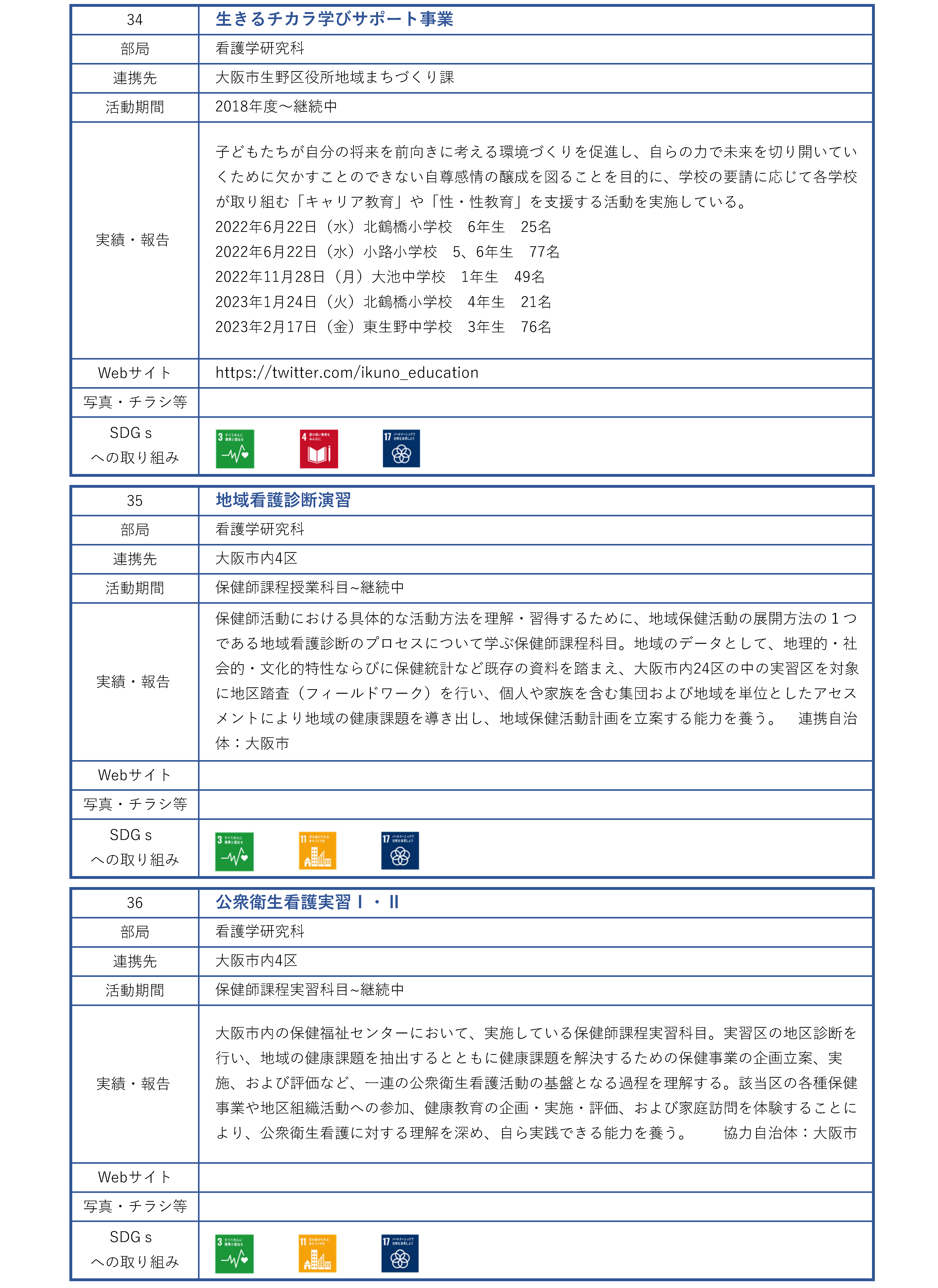 地域連携活動_行政_大阪市_ページ_10