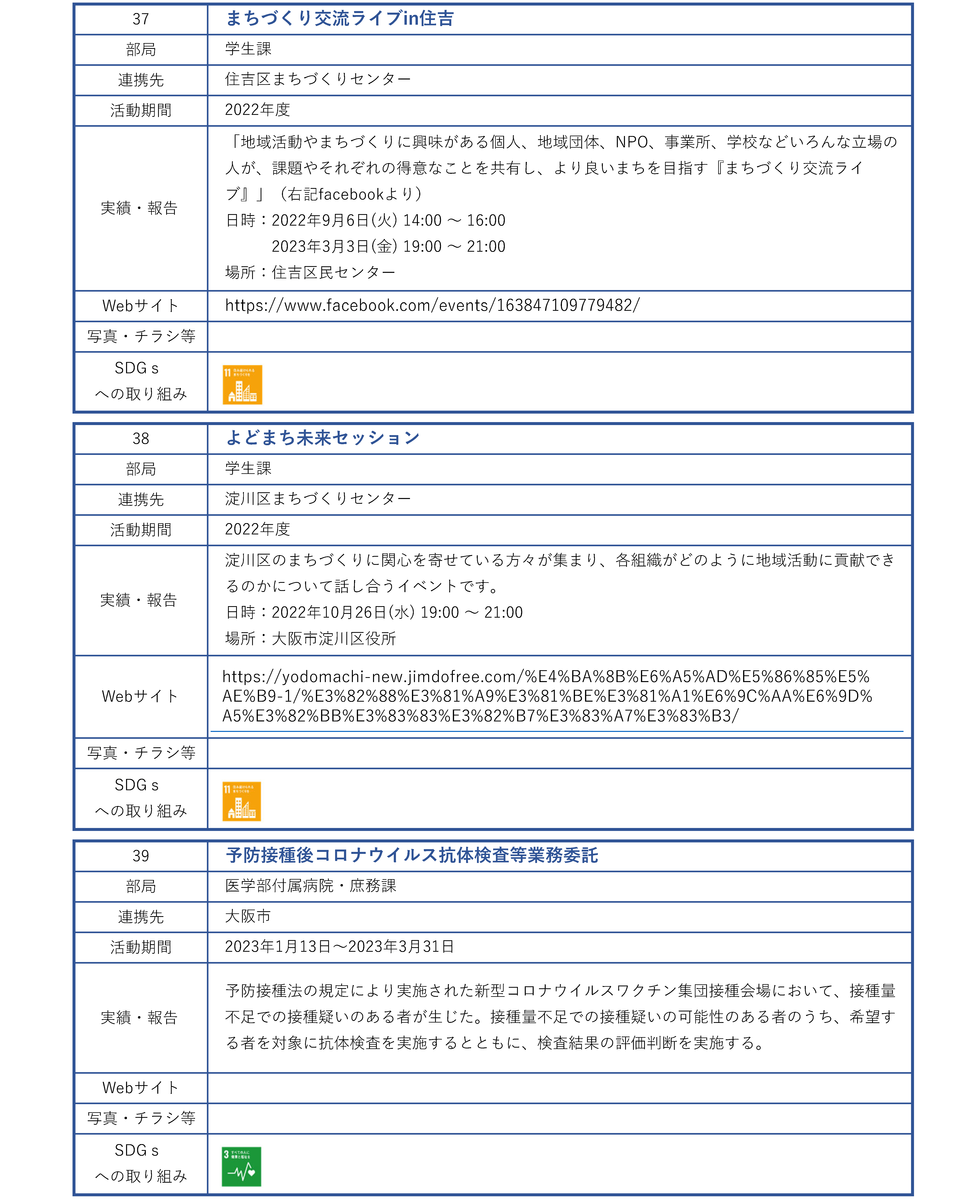 地域連携活動_行政_大阪市_ページ_11