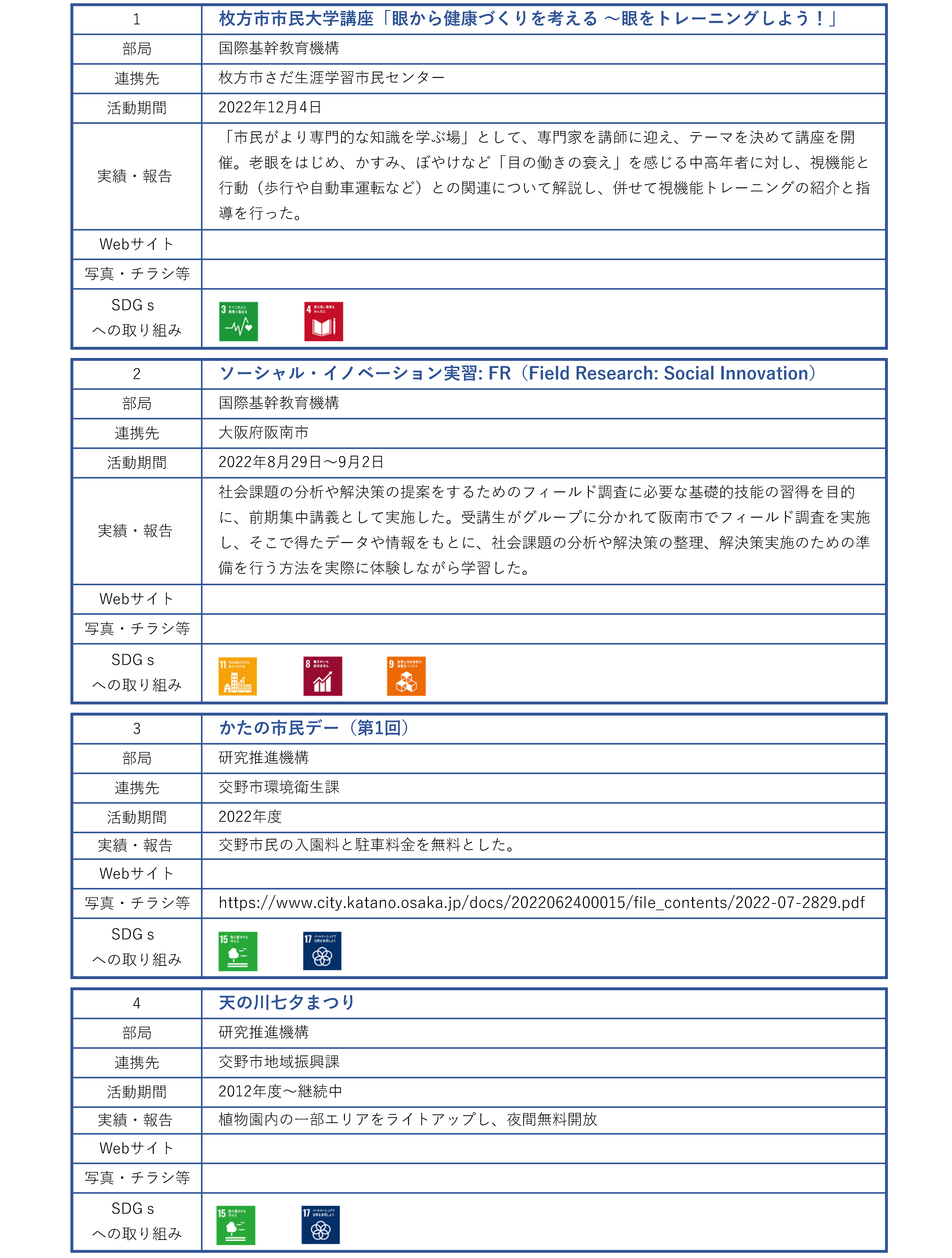 地域連携活動_行政_大阪府内その他市町村_ページ_01