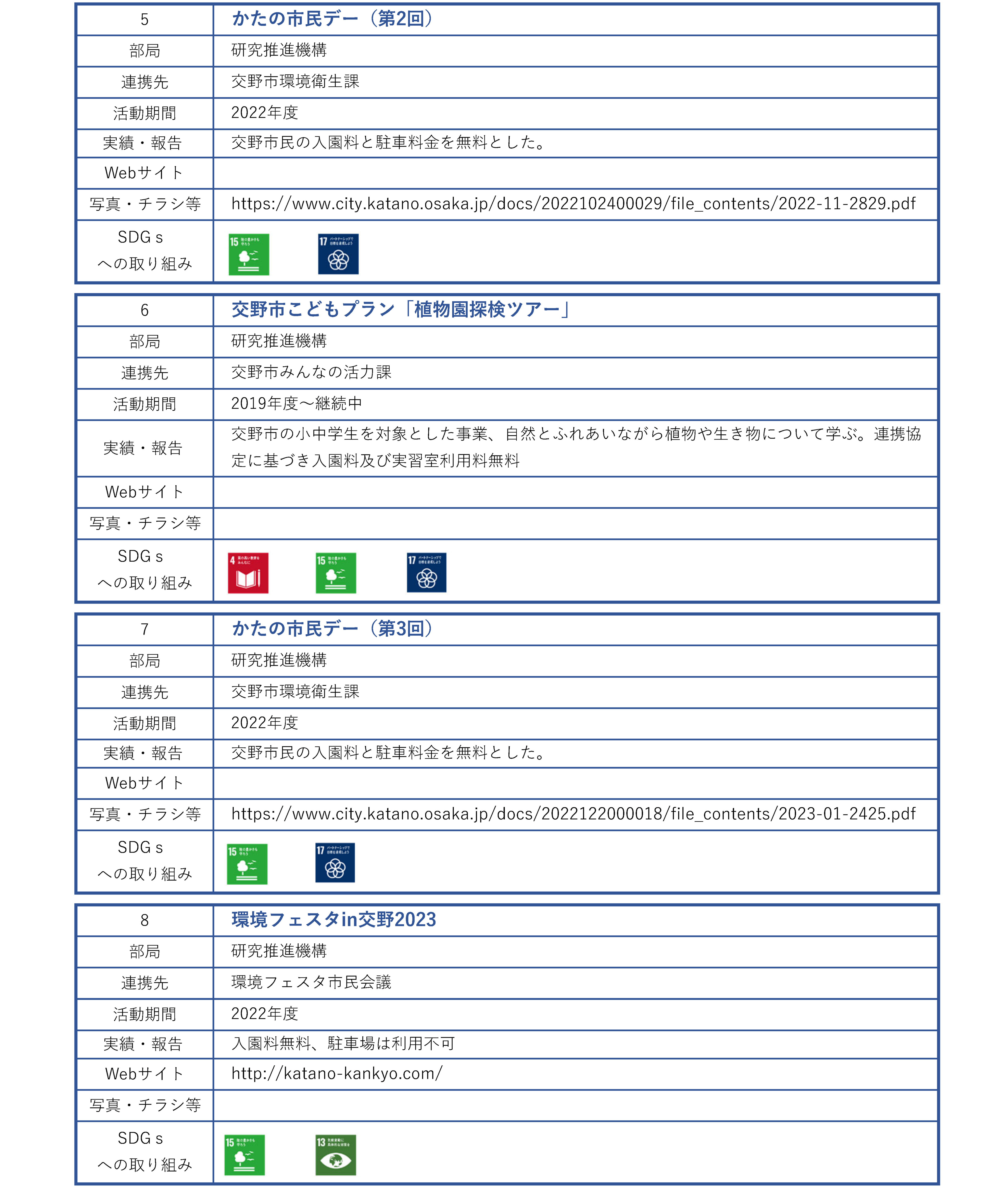 地域連携活動_行政_大阪府内その他市町村_ページ_02