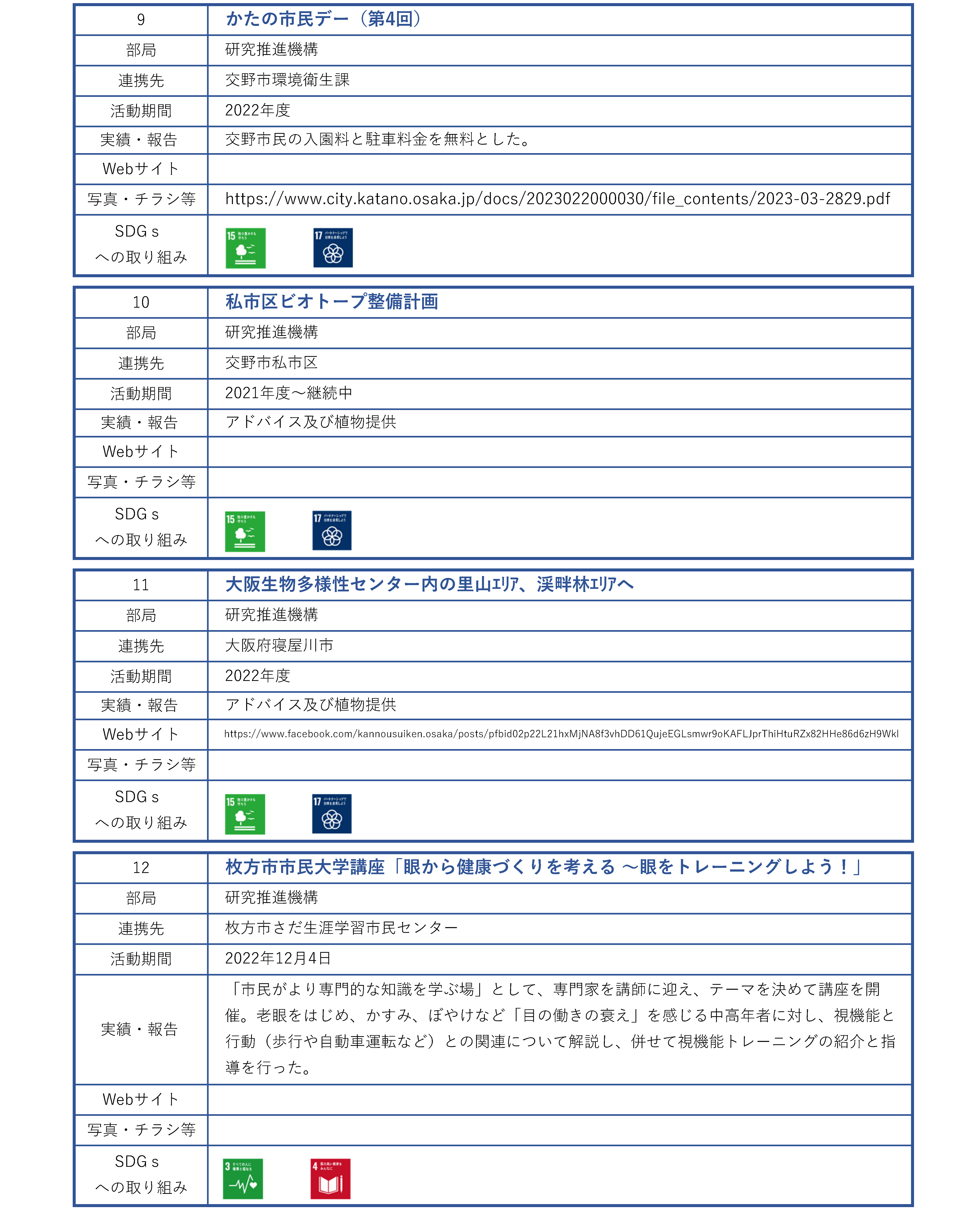 地域連携活動_行政_大阪府内その他市町村_ページ_03