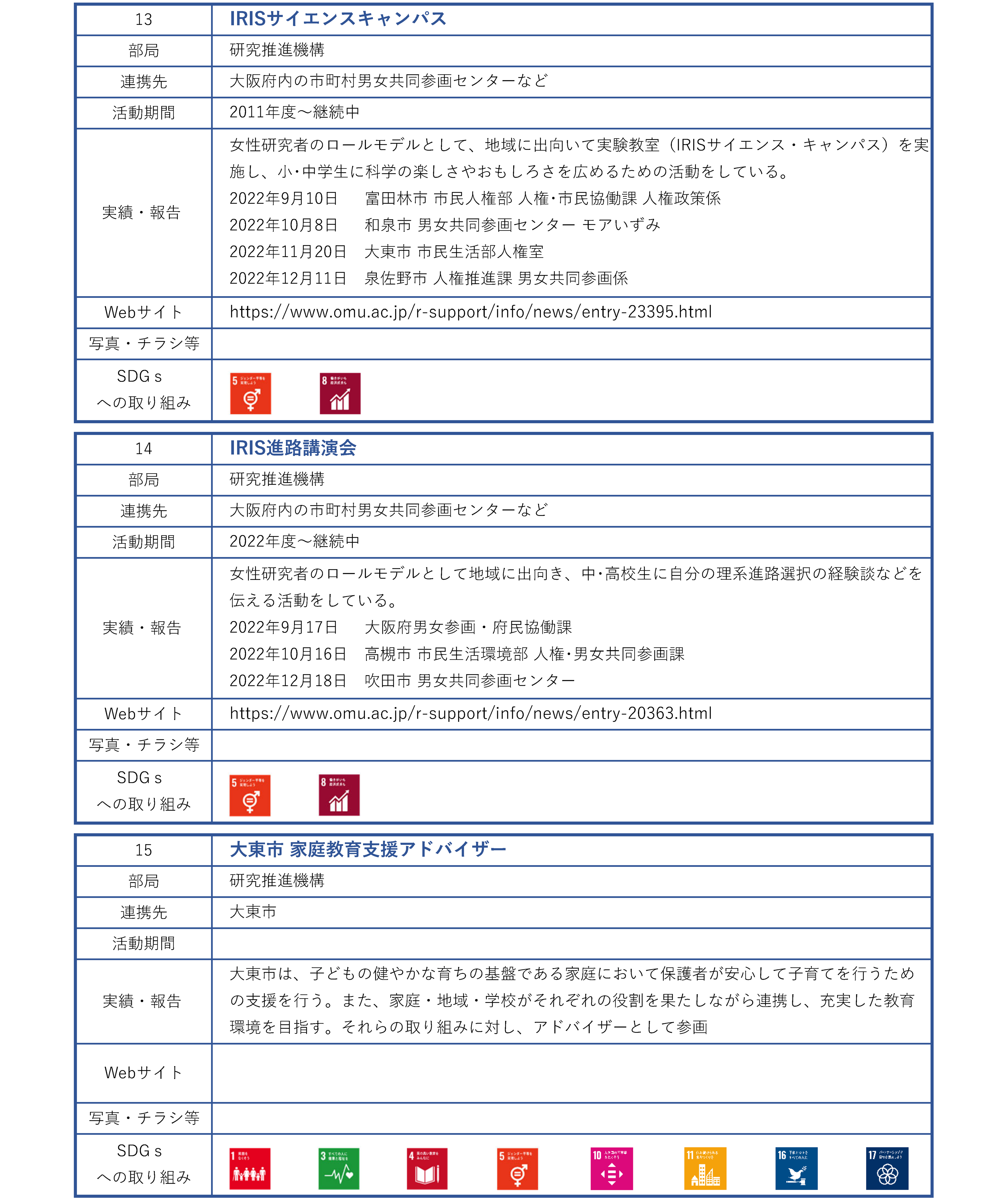 地域連携活動_行政_大阪府内その他市町村_ページ_04