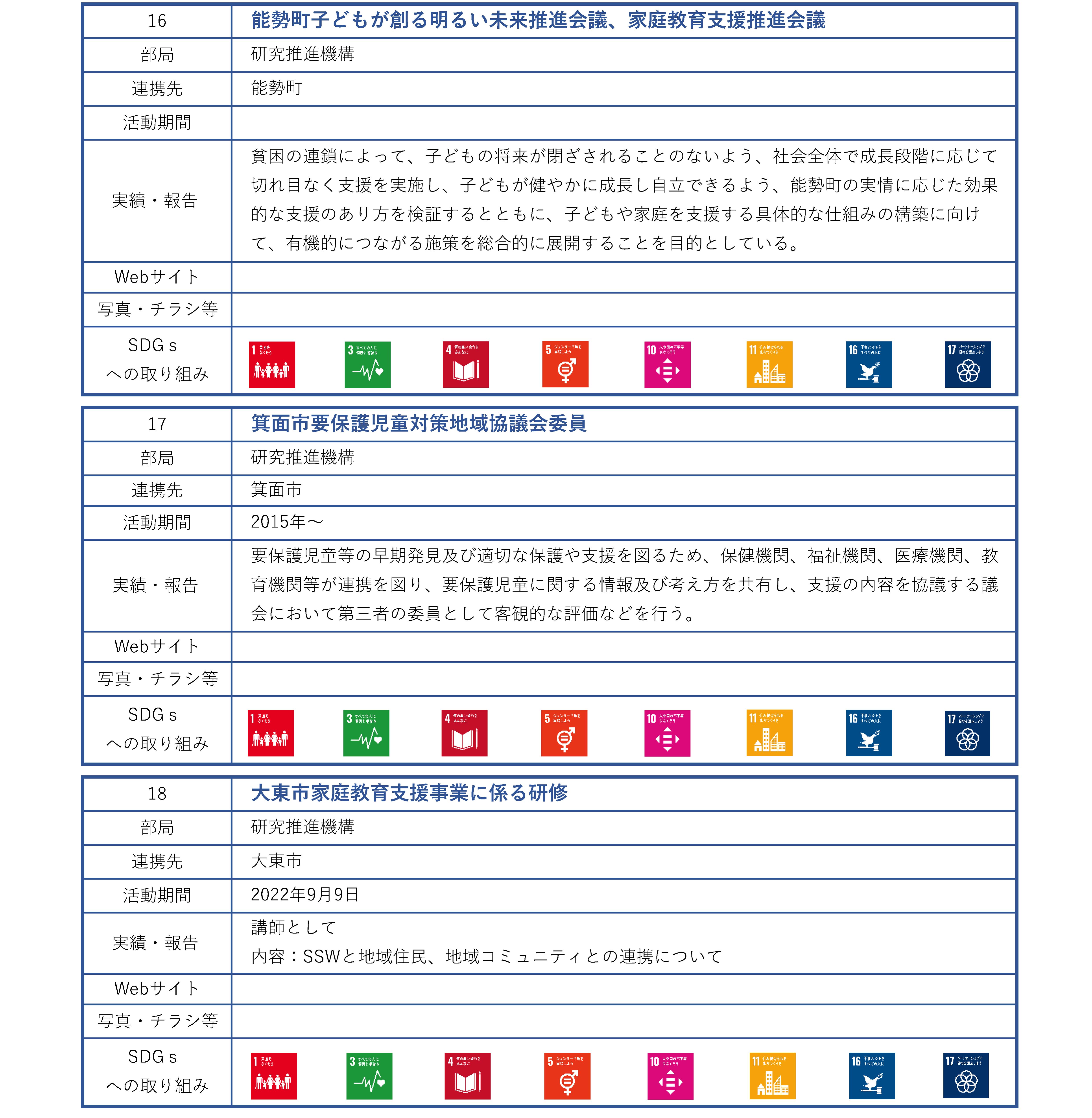 地域連携活動_行政_大阪府内その他市町村_ページ_05