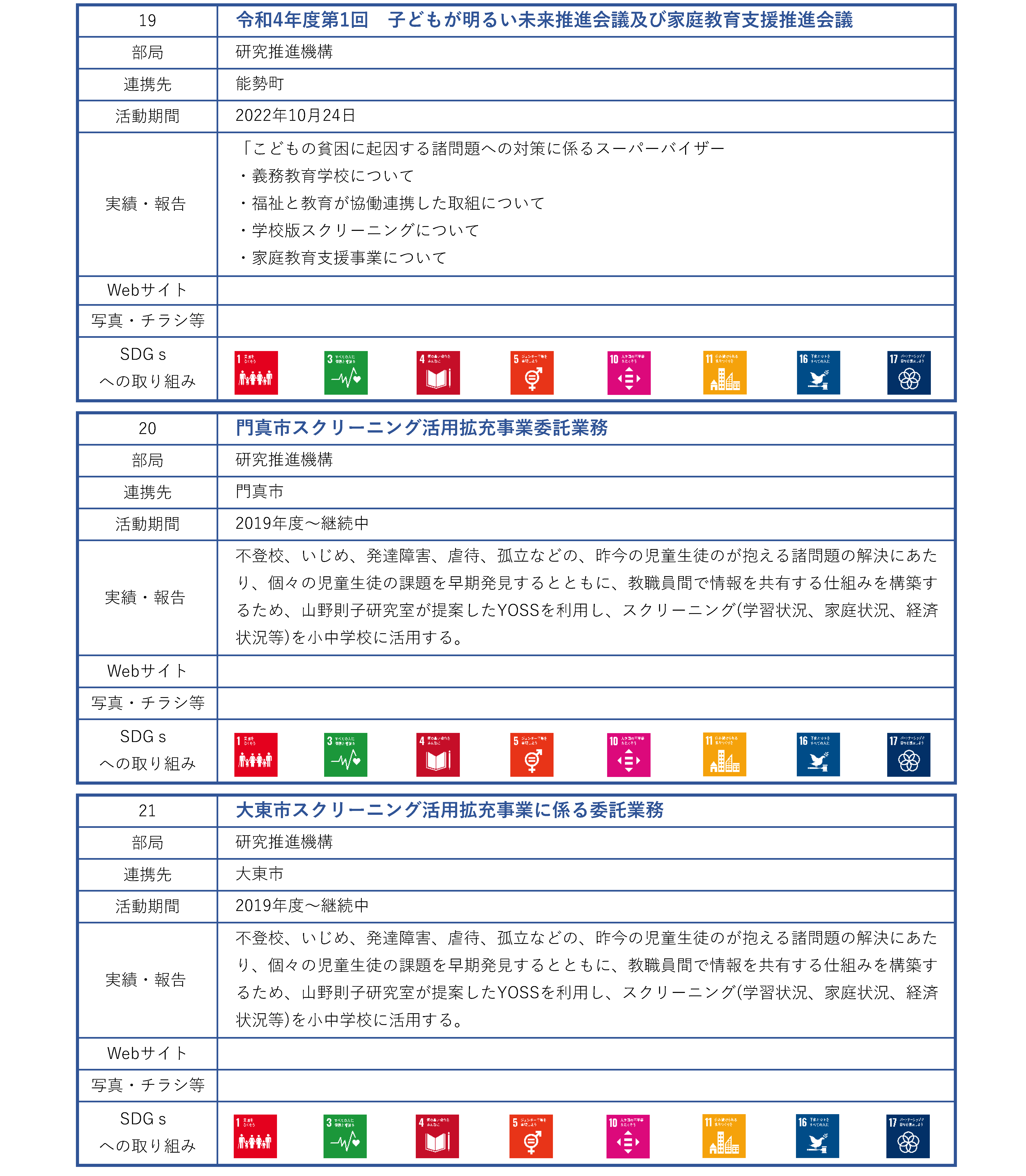 地域連携活動_行政_大阪府内その他市町村_ページ_06