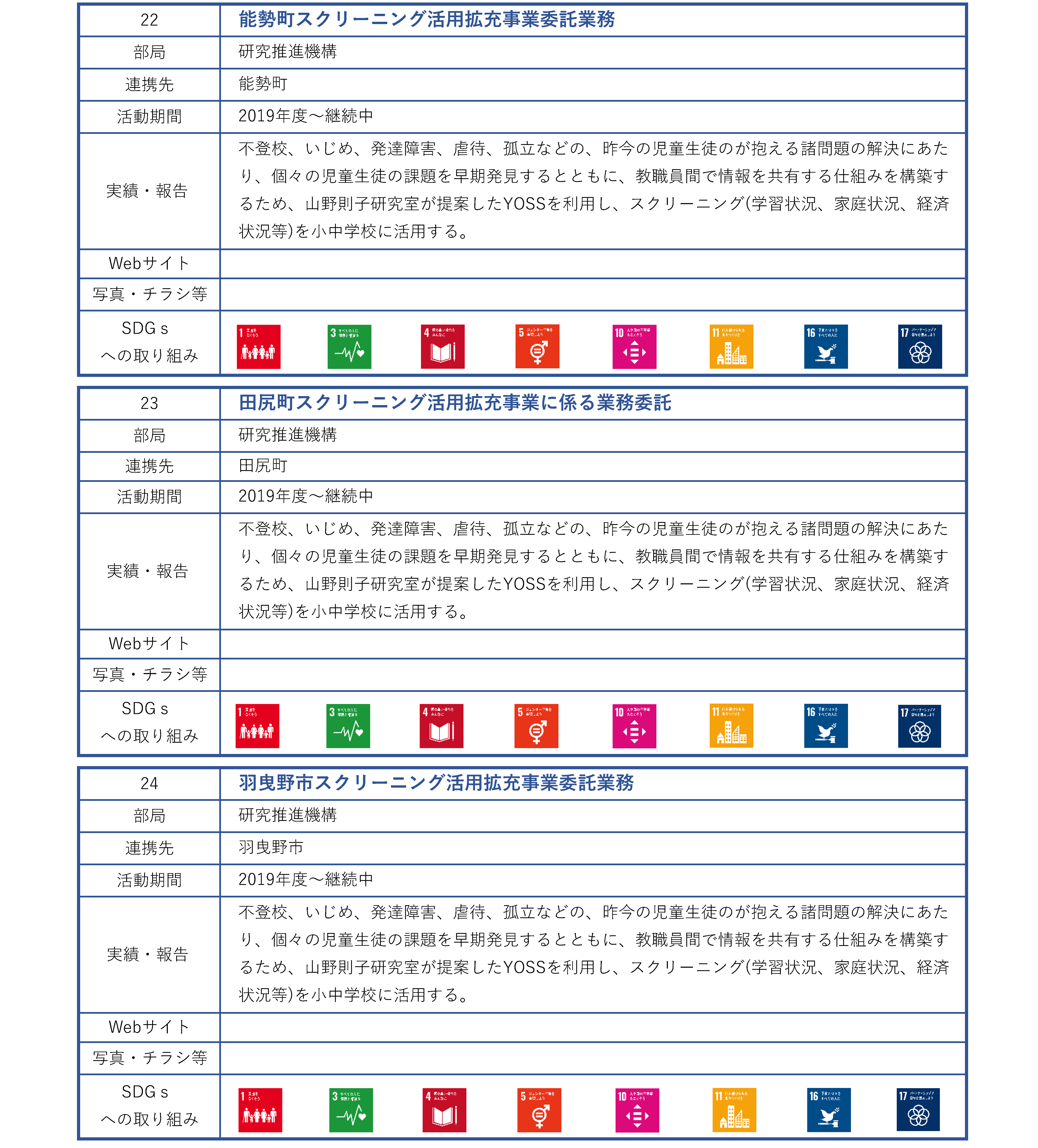 地域連携活動_行政_大阪府内その他市町村_ページ_07