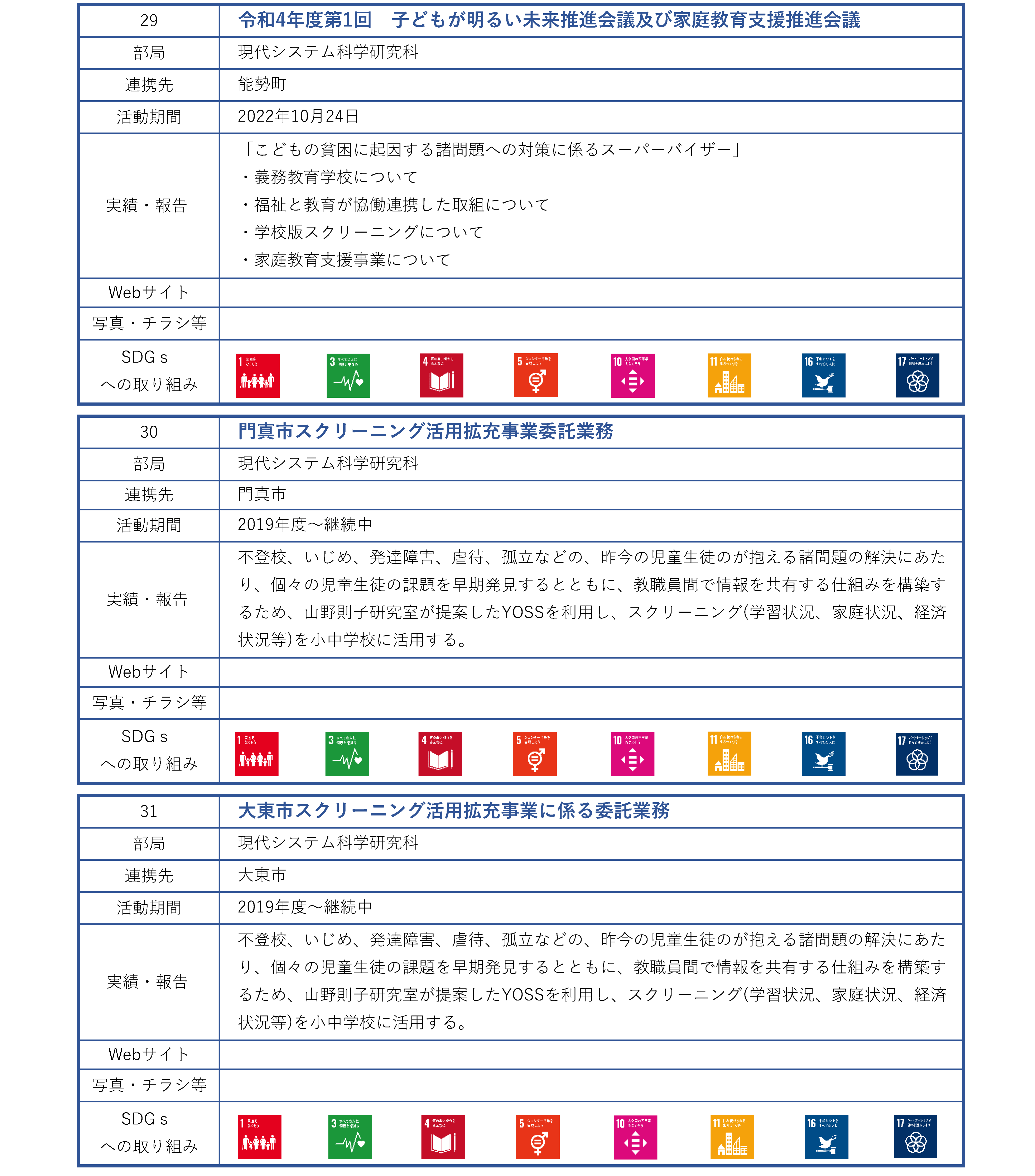 地域連携活動_行政_大阪府内その他市町村_ページ_09