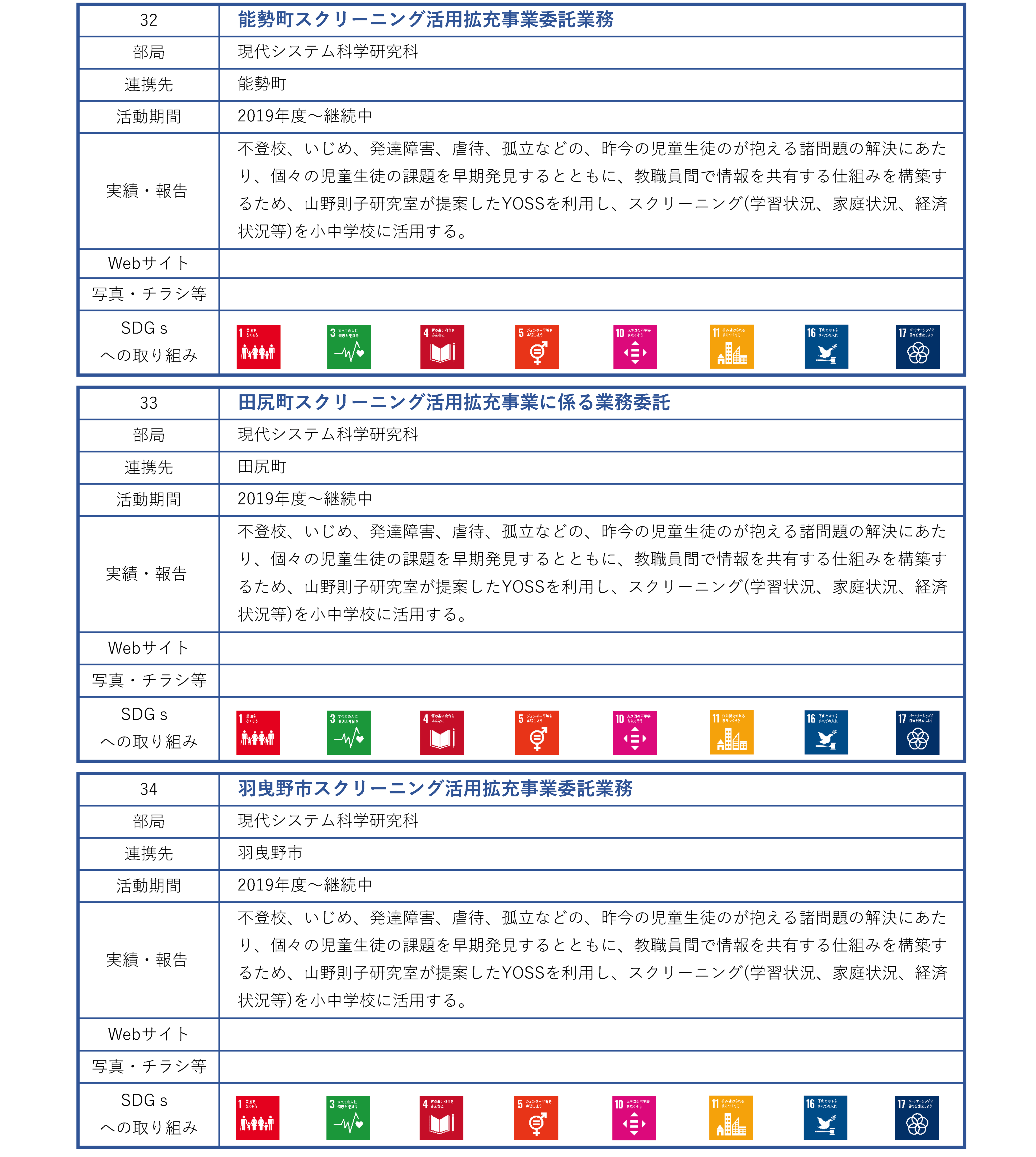 地域連携活動_行政_大阪府内その他市町村_ページ_10