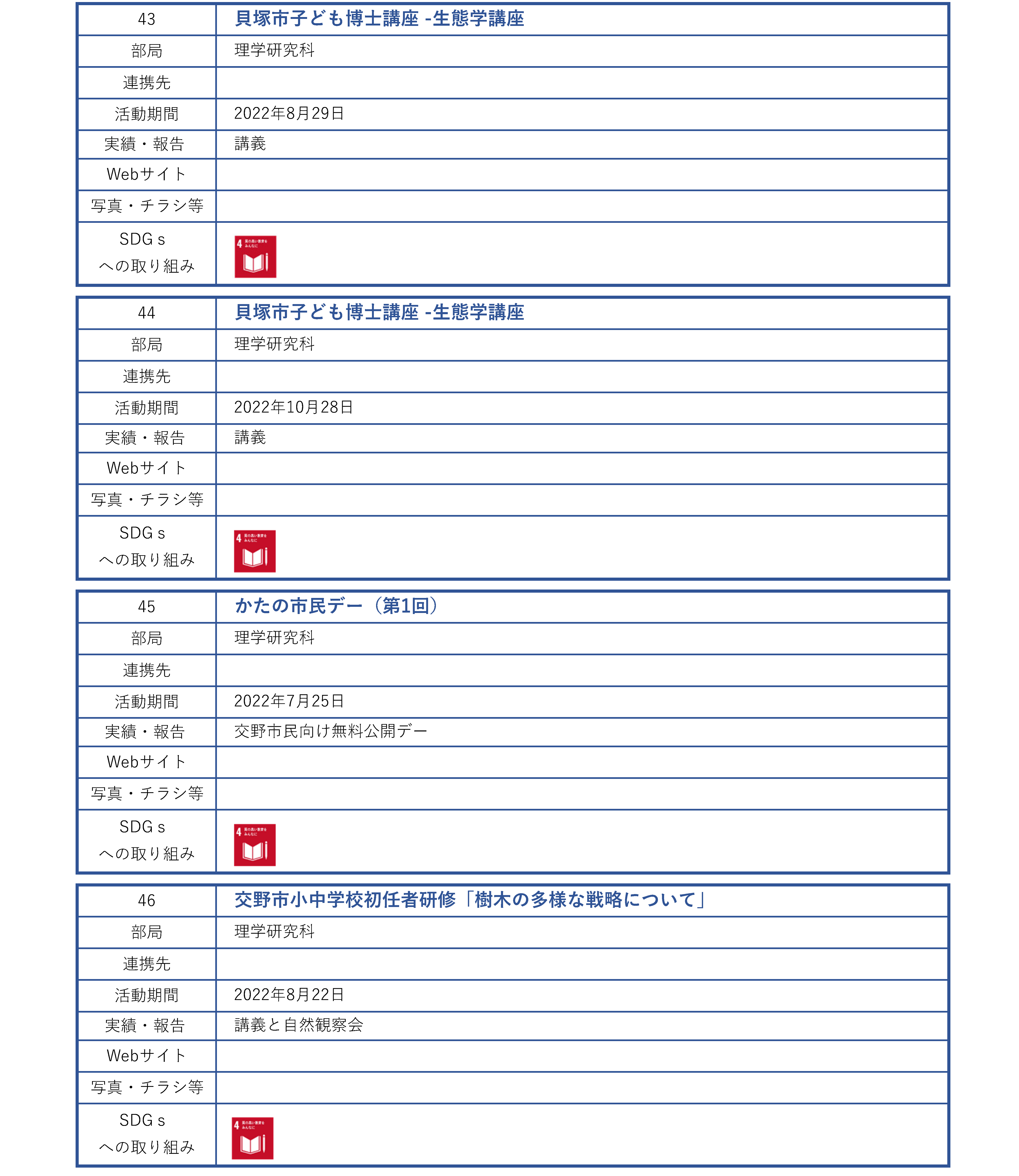 地域連携活動_行政_大阪府内その他市町村_ページ_13