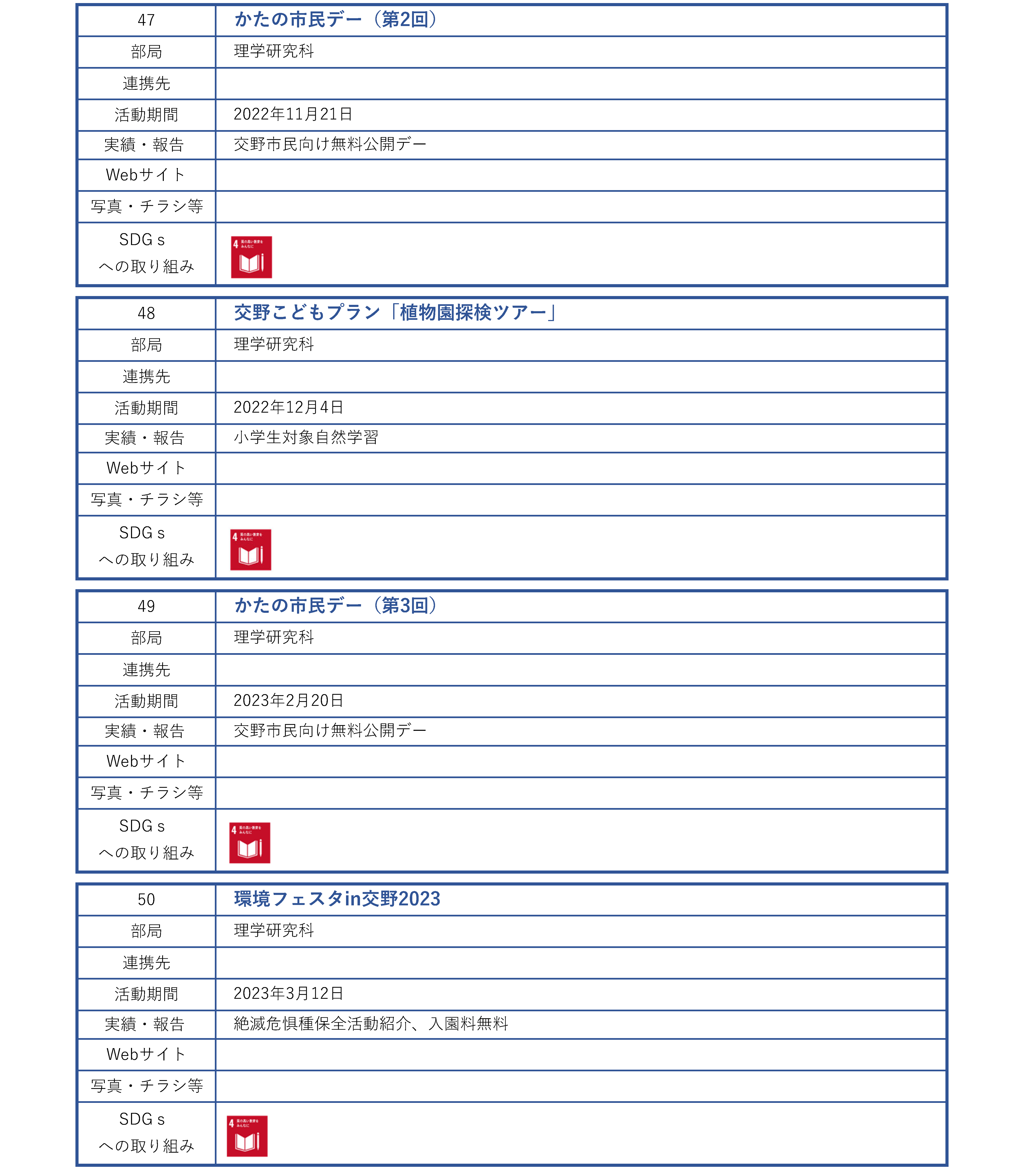 地域連携活動_行政_大阪府内その他市町村_ページ_14
