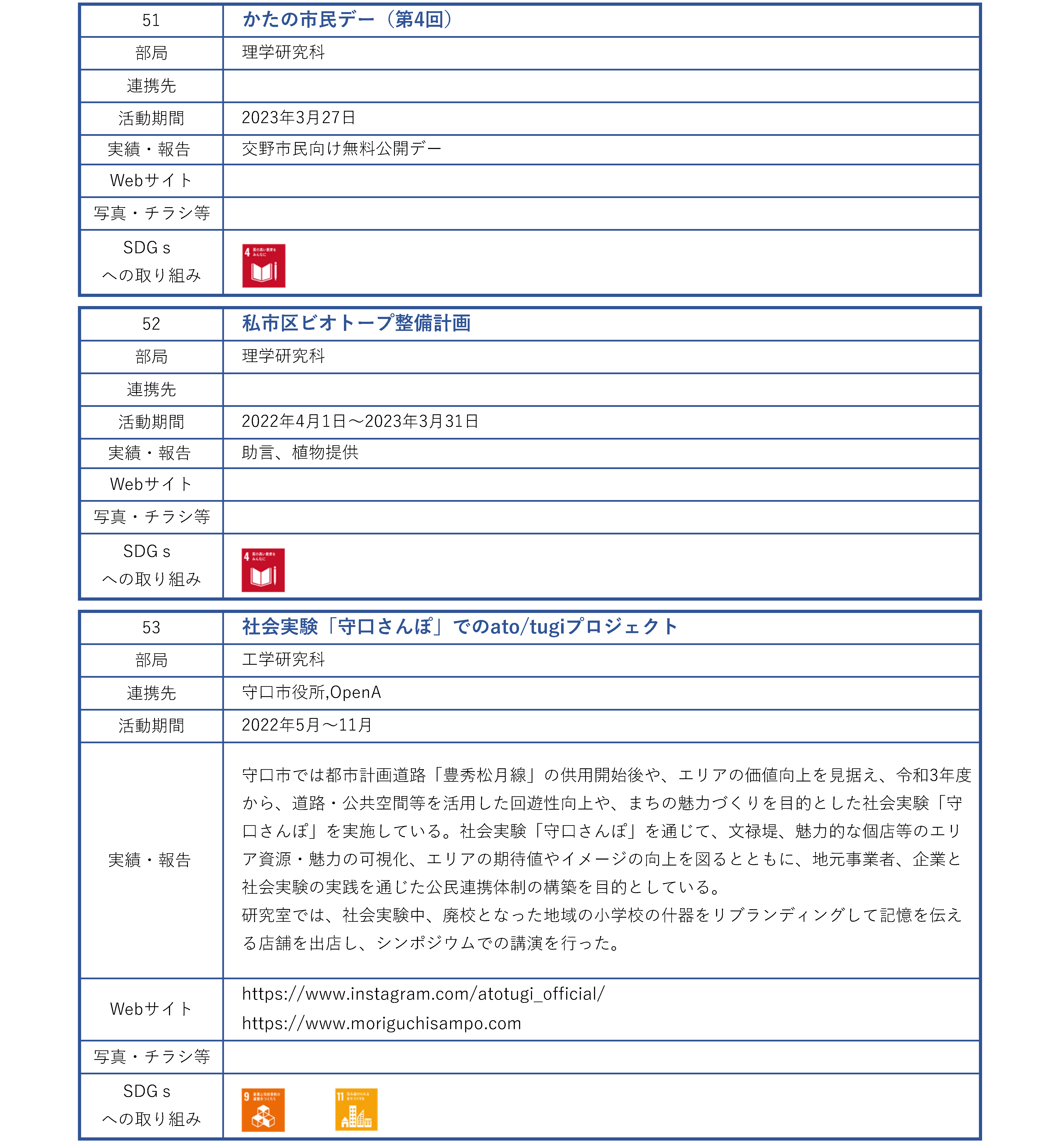 地域連携活動_行政_大阪府内その他市町村_ページ_15