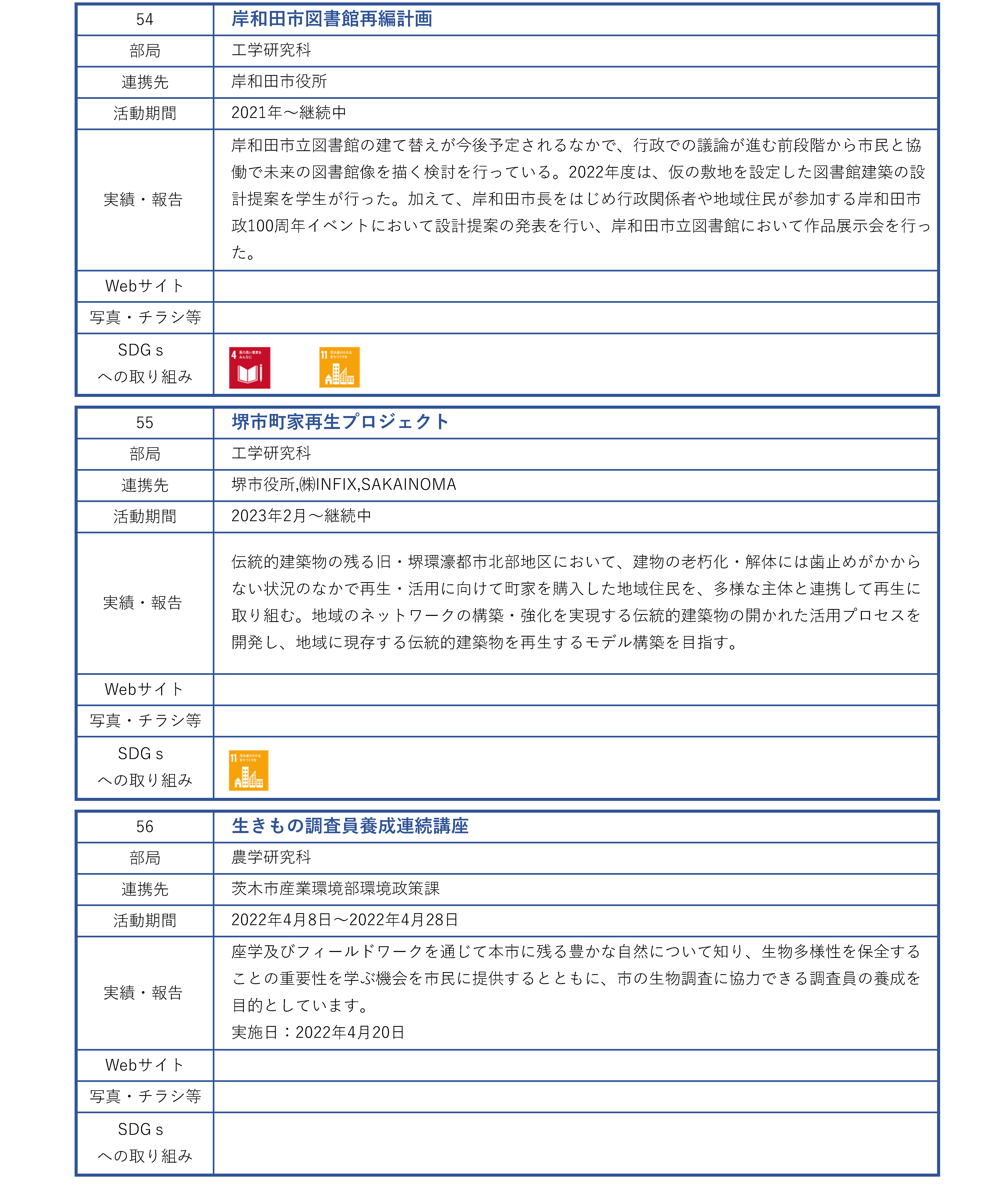 地域連携活動_行政_大阪府内その他市町村_ページ_16