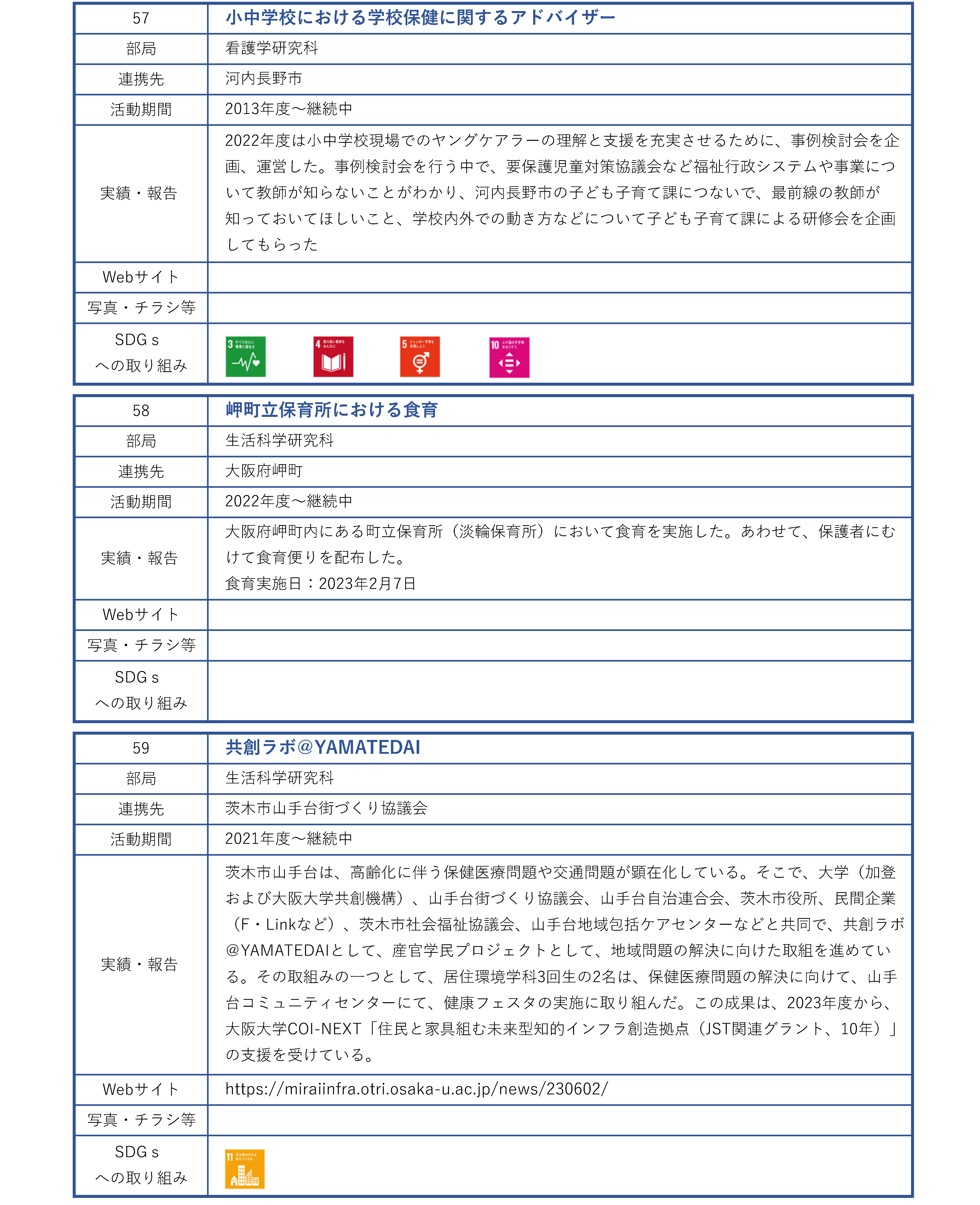 地域連携活動_行政_大阪府内その他市町村_ページ_17