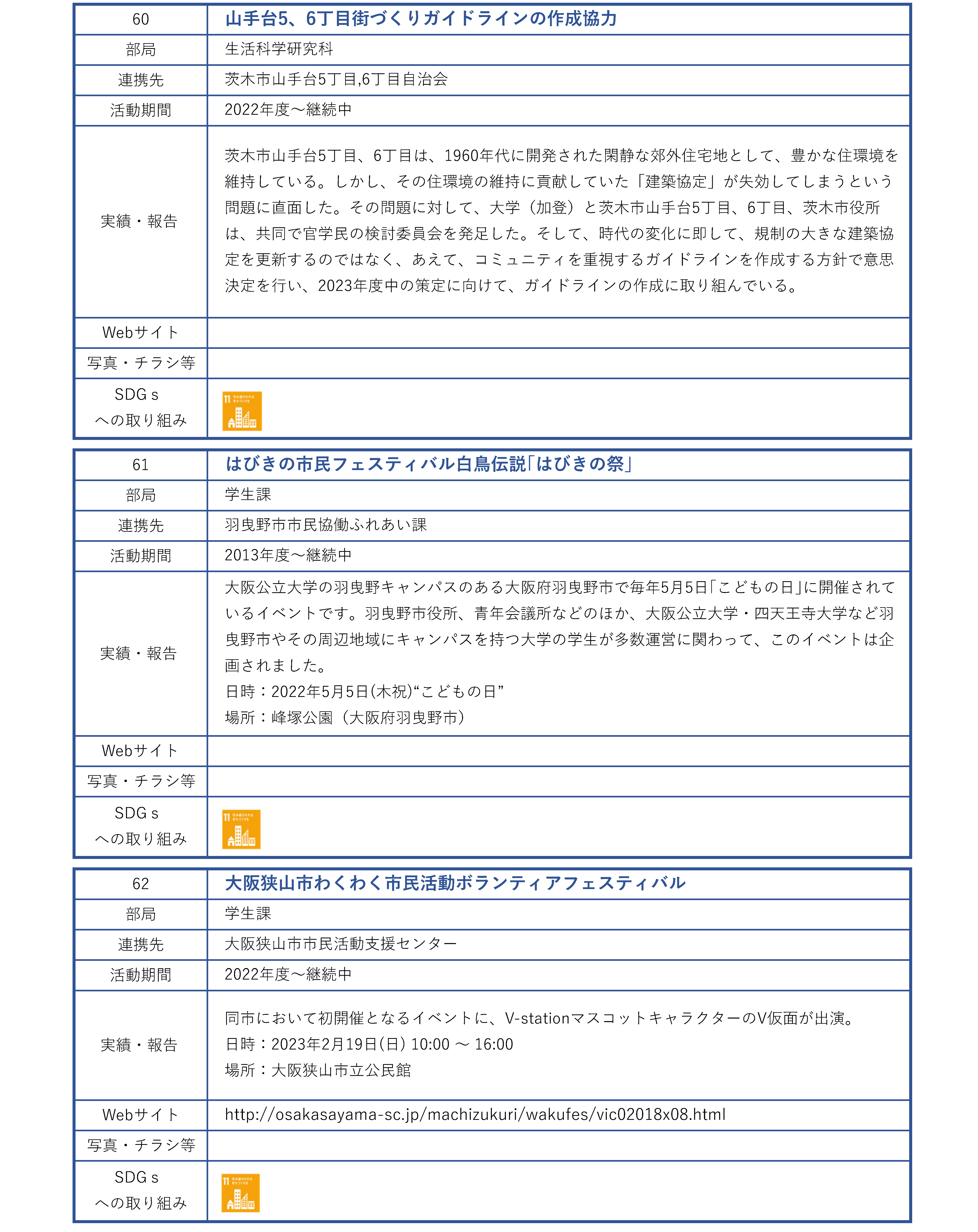 地域連携活動_行政_大阪府内その他市町村_ページ_18