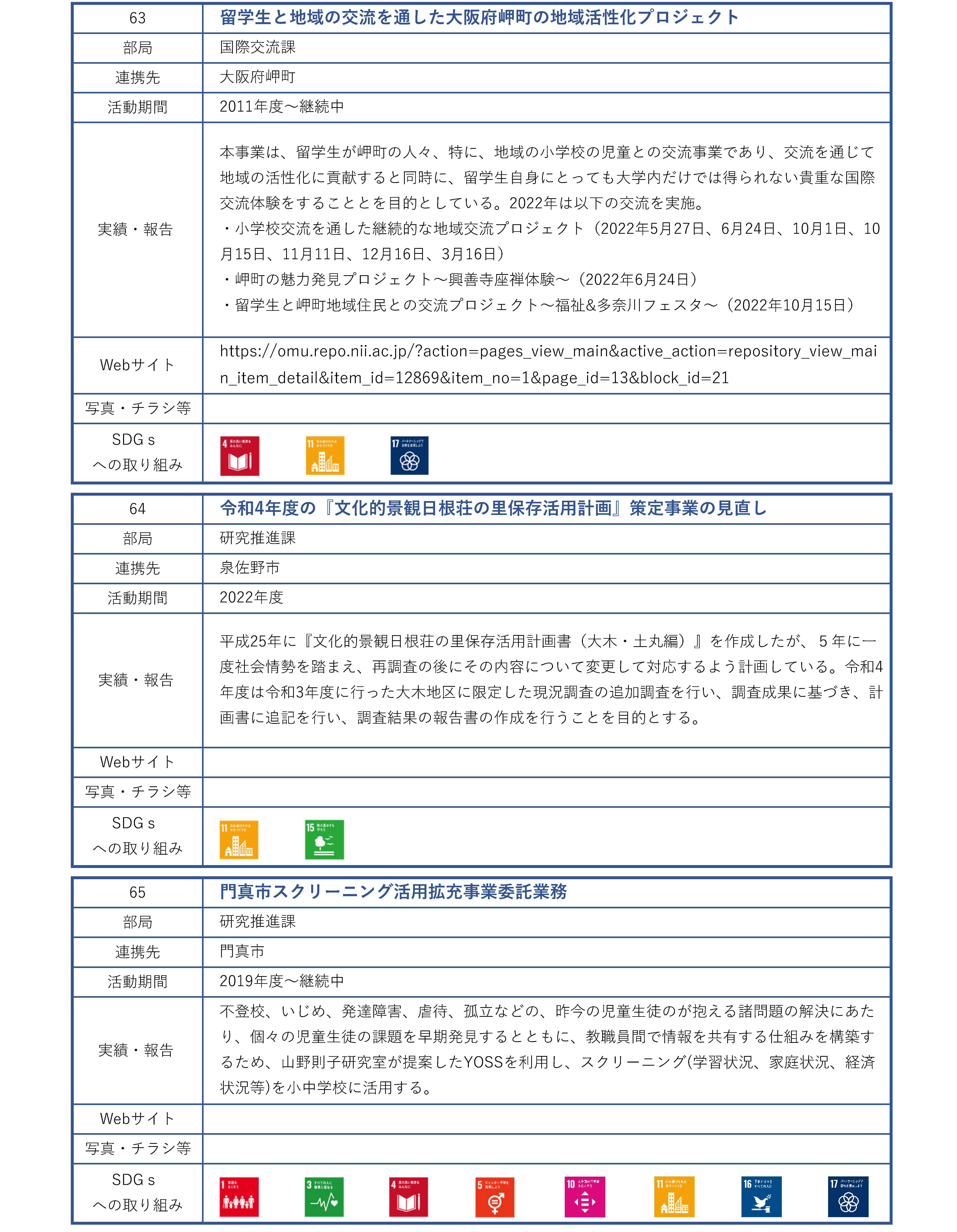 地域連携活動_行政_大阪府内その他市町村_ページ_19