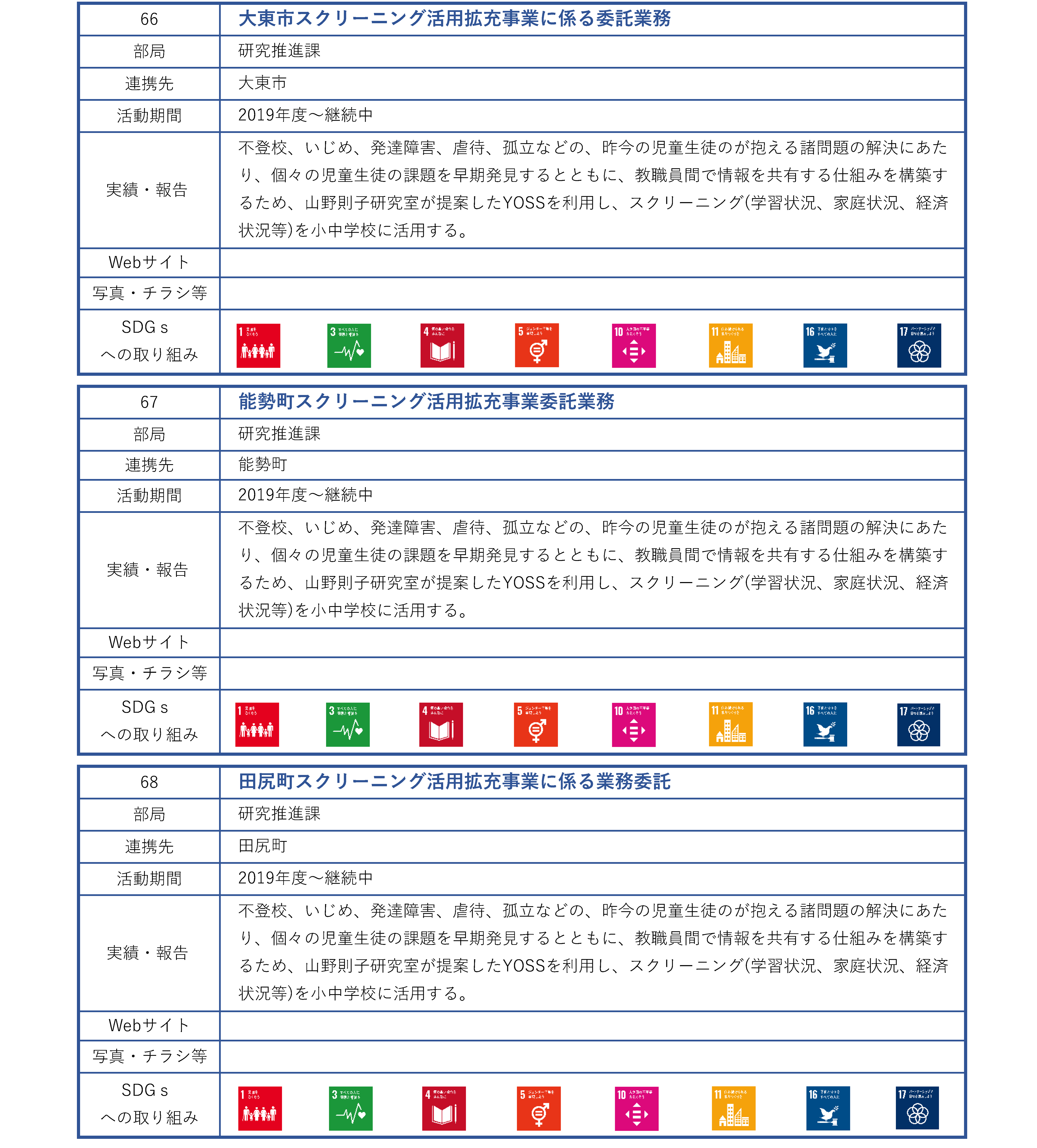 地域連携活動_行政_大阪府内その他市町村_ページ_20