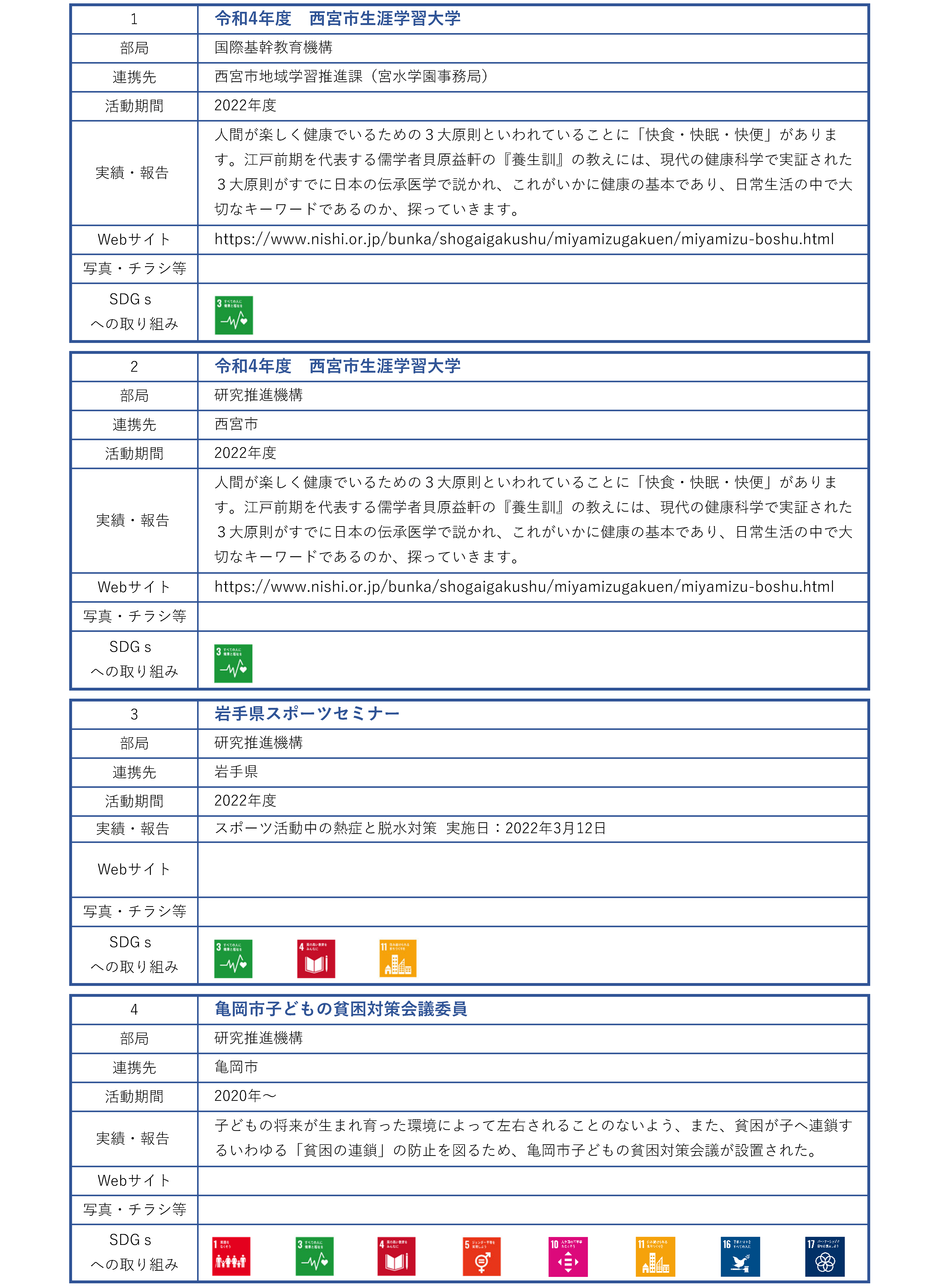地域連携活動_行政_大阪府外_ページ_01