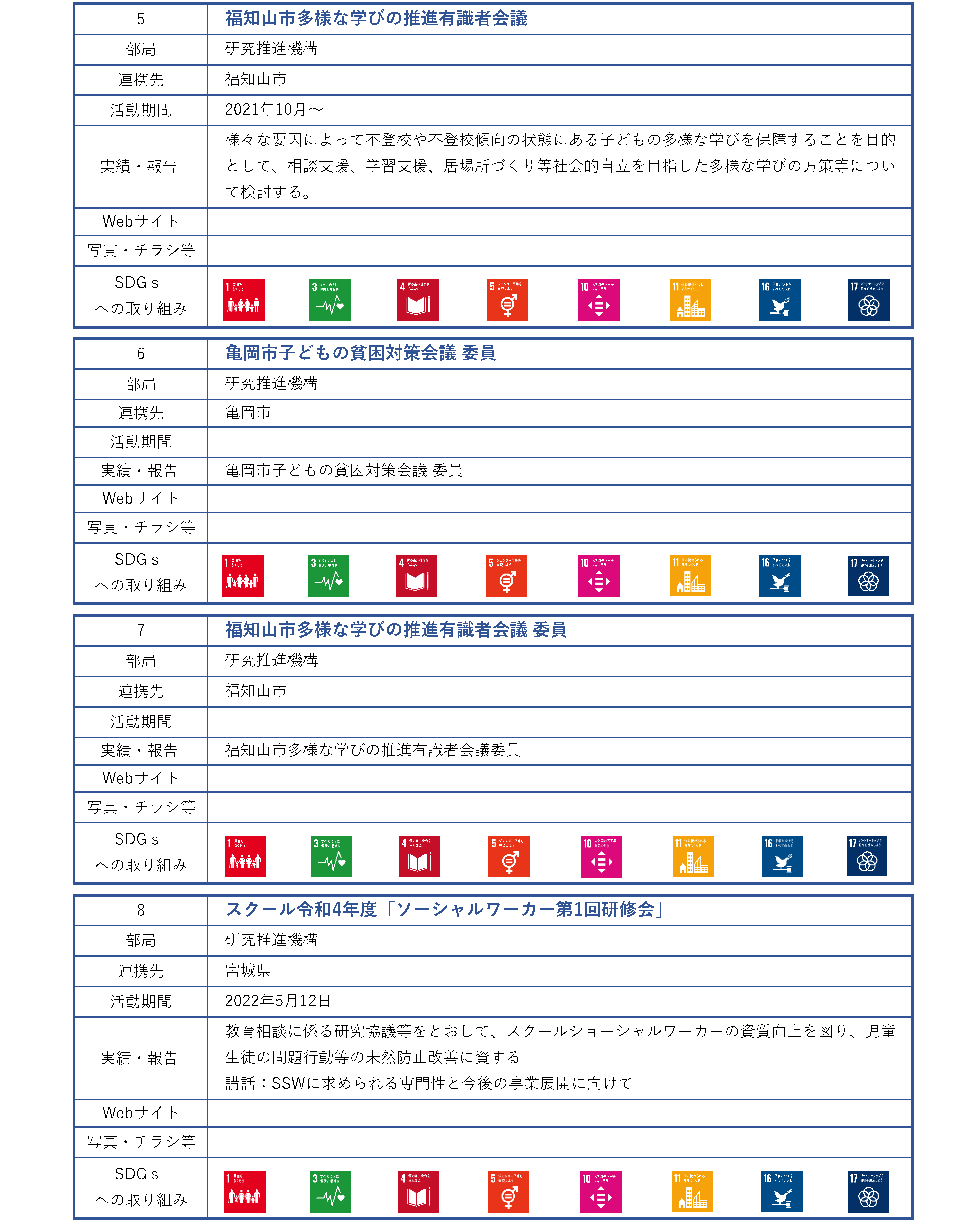 地域連携活動_行政_大阪府外_ページ_02