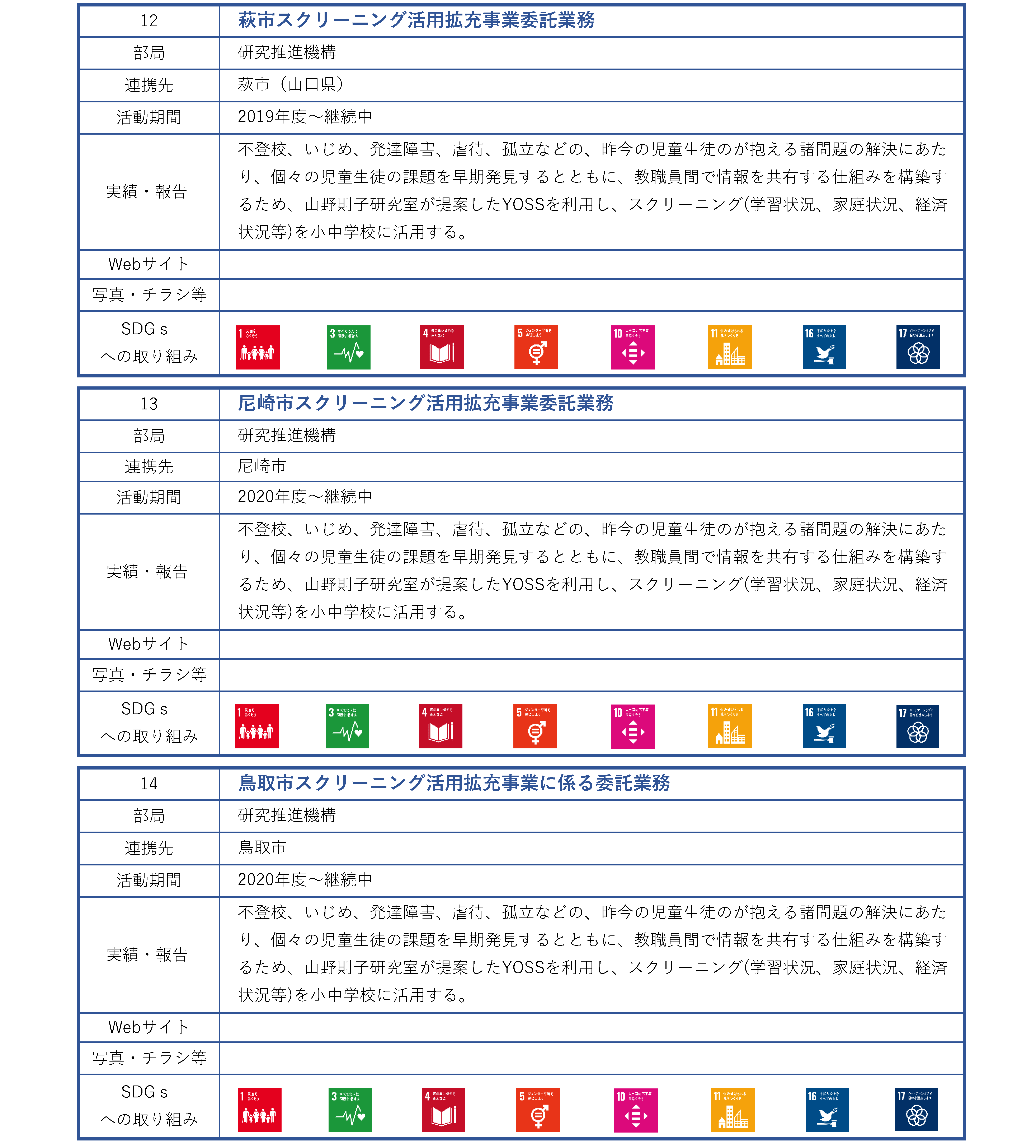 地域連携活動_行政_大阪府外_ページ_04