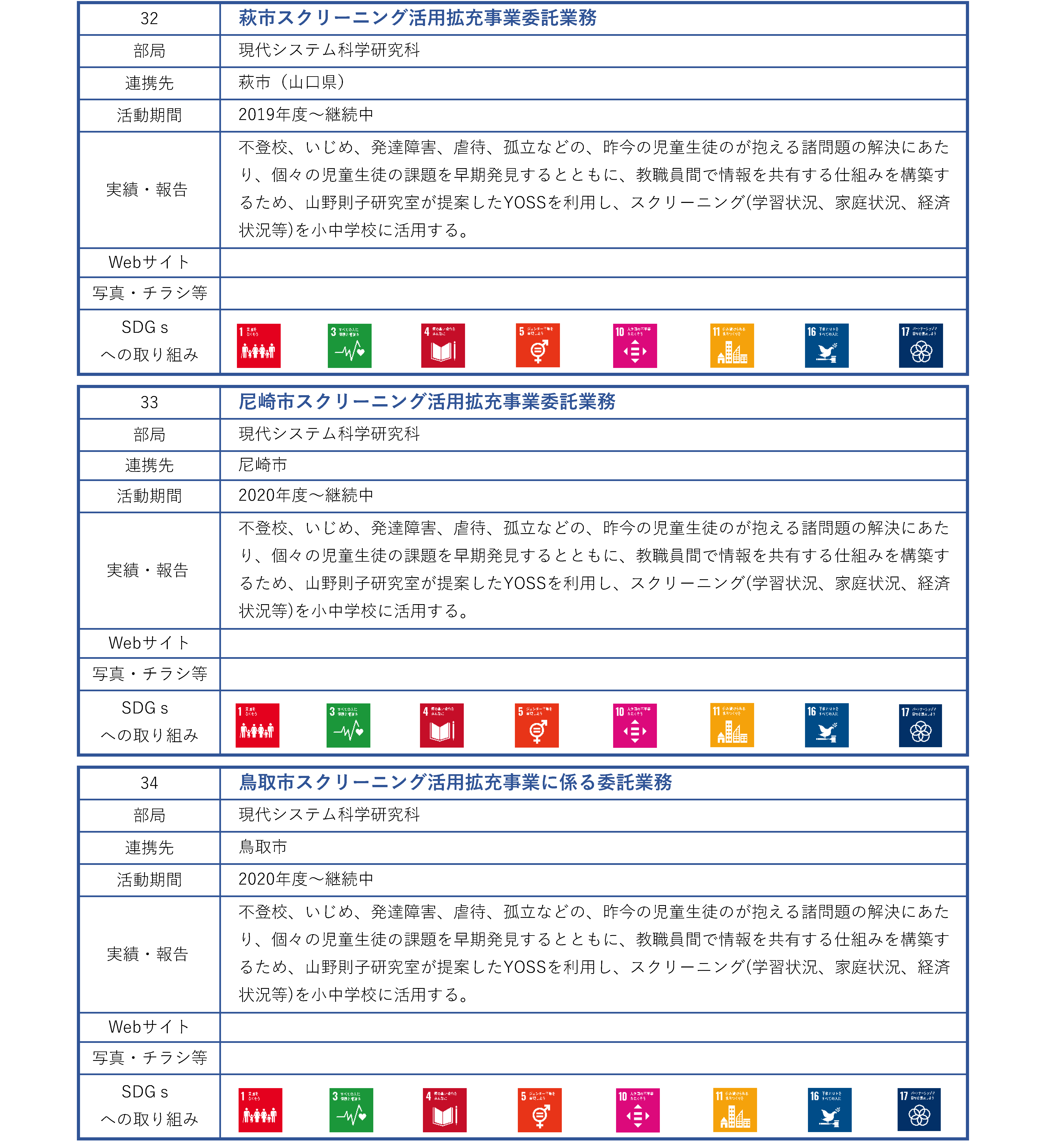 地域連携活動_行政_大阪府外_ページ_10