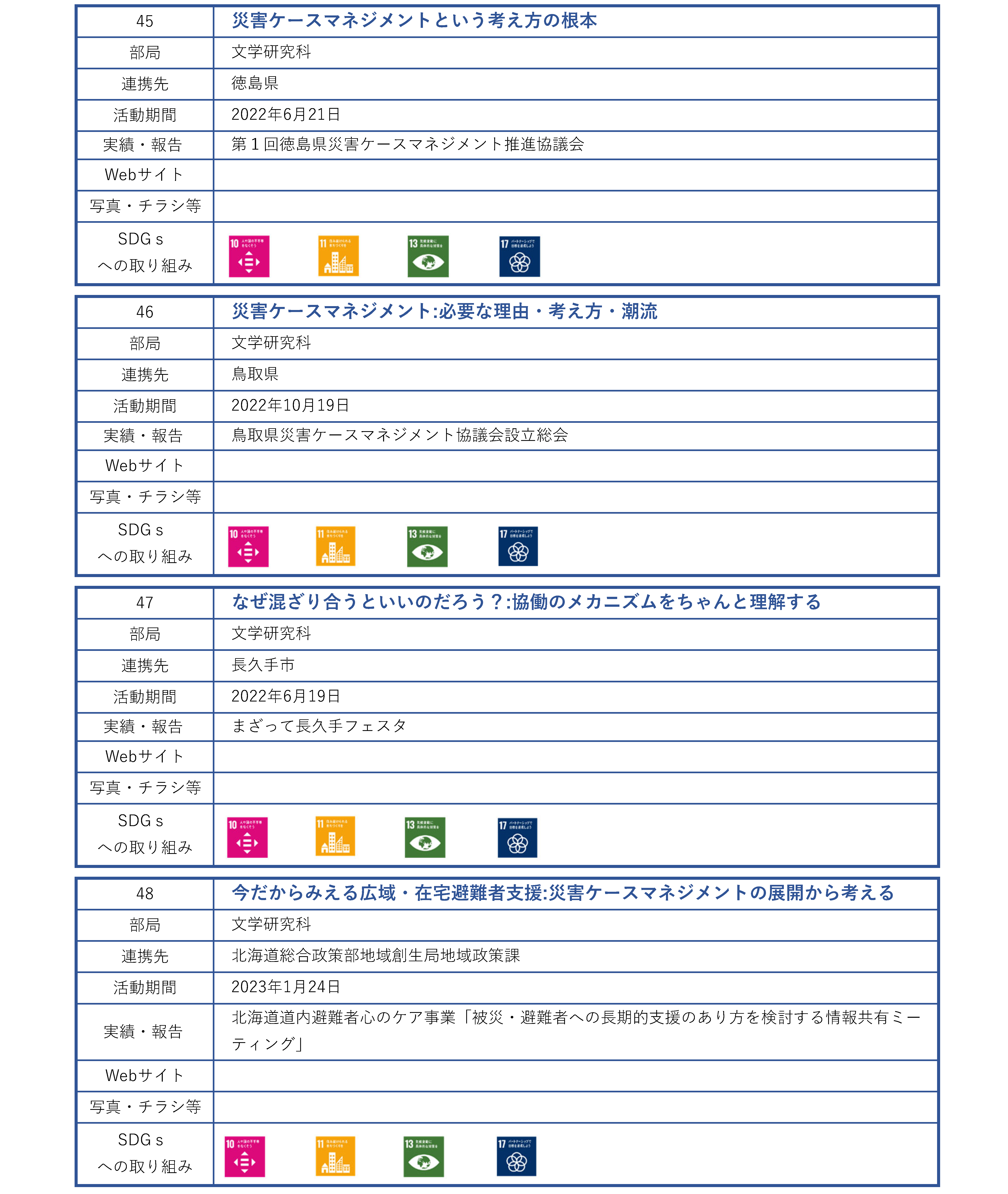 地域連携活動_行政_大阪府外_ページ_14