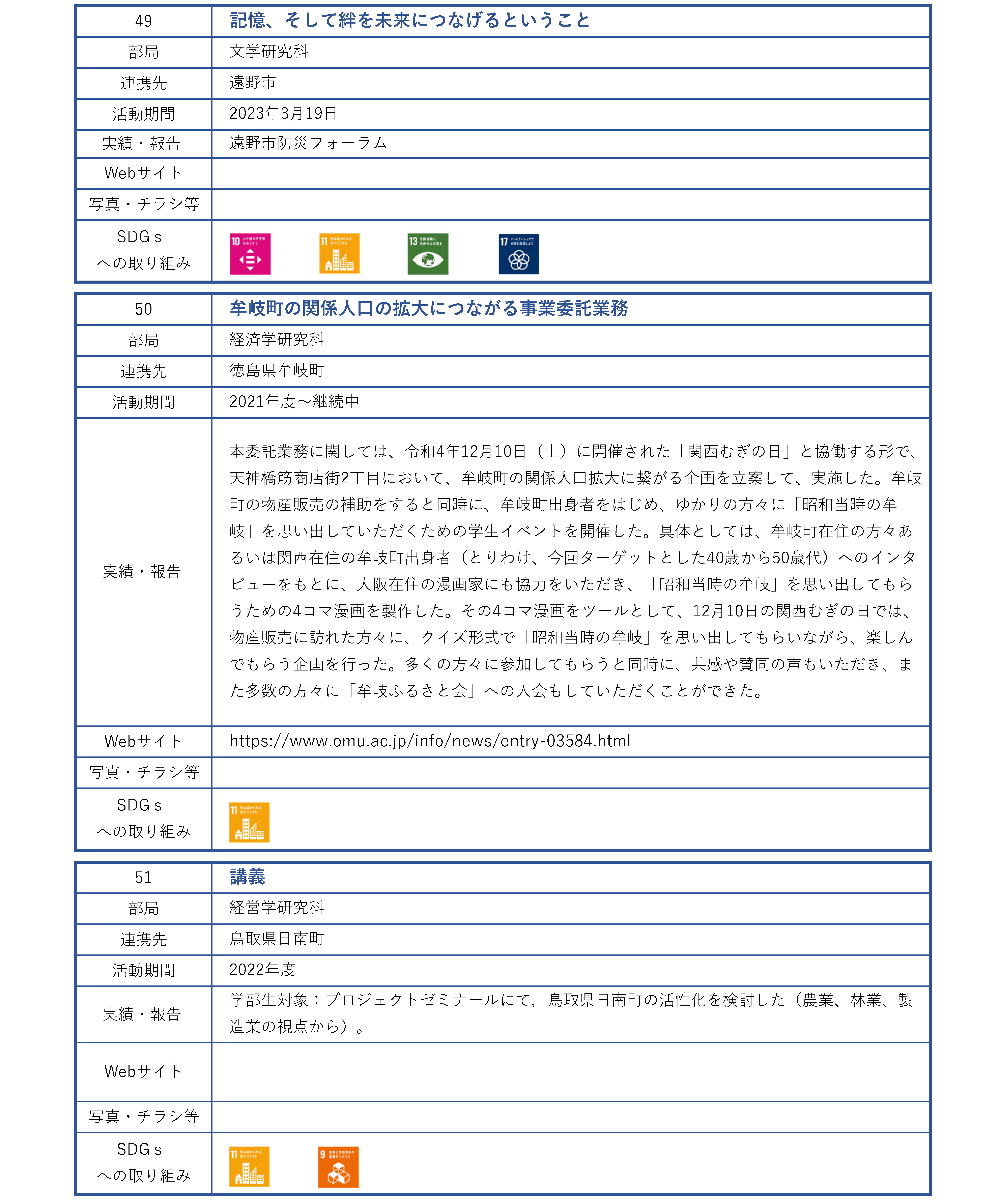 地域連携活動_行政_大阪府外_ページ_15
