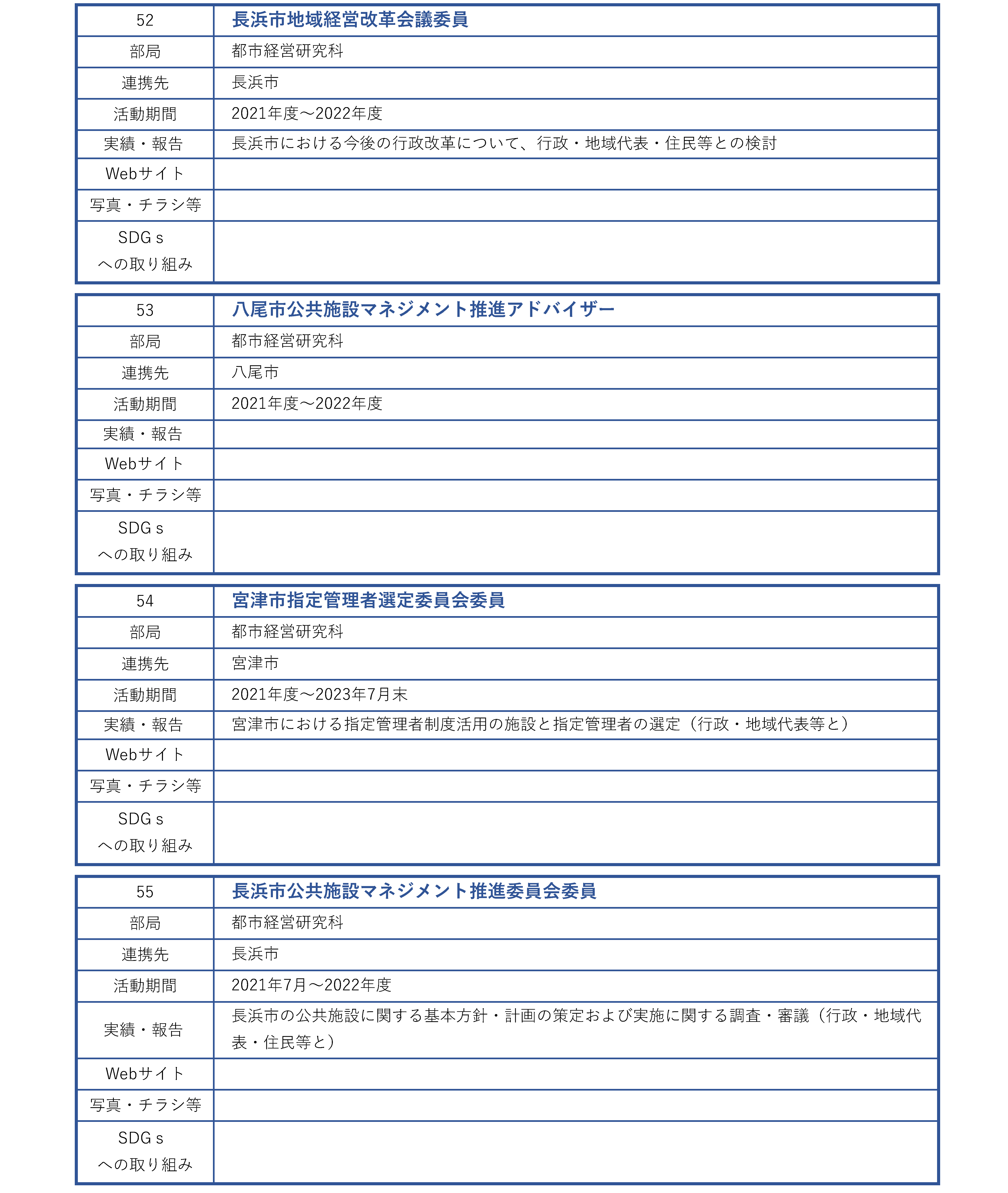 地域連携活動_行政_大阪府外_ページ_16